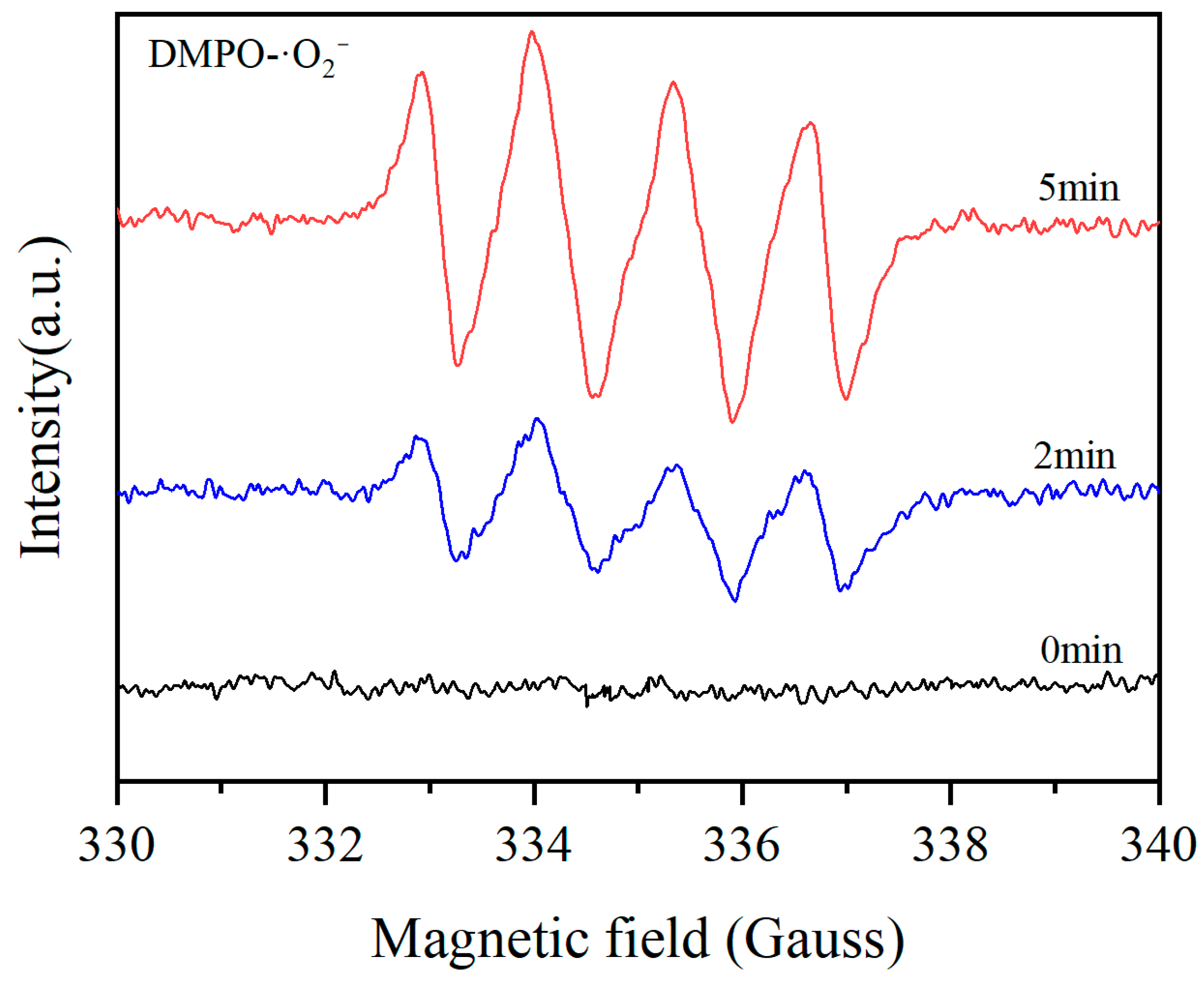 Catalysts 16 00757 g011
