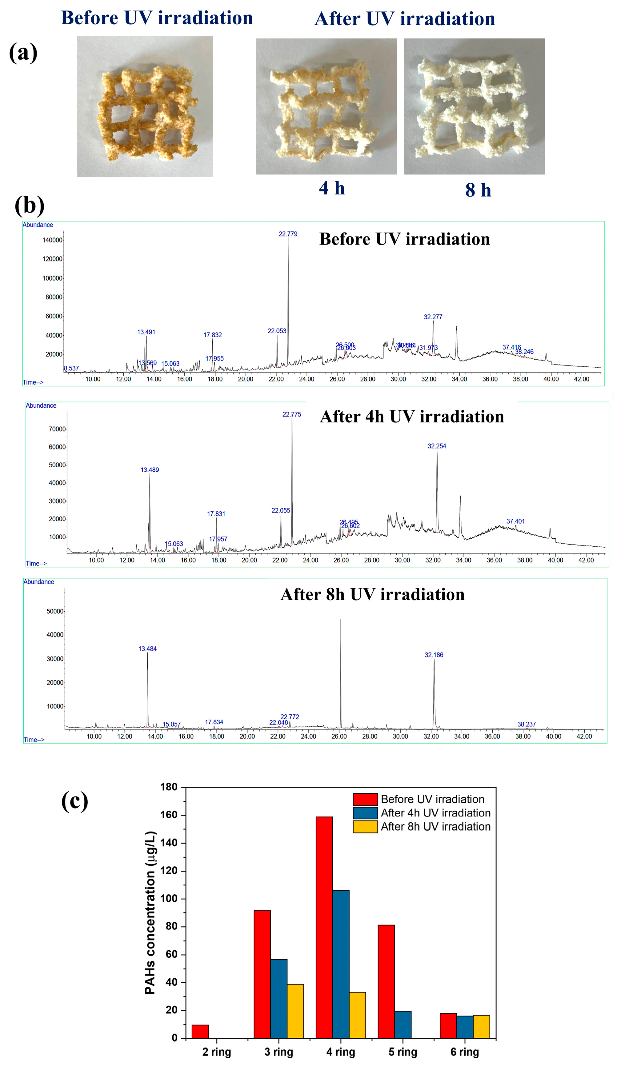 Catalysts 16 00794 g006 Catalysts 16 00794 g006