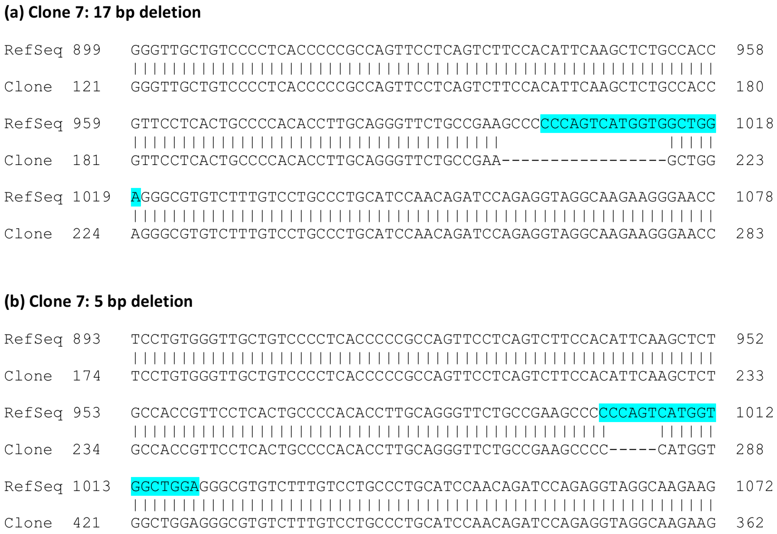 Cells 05 00045 g004