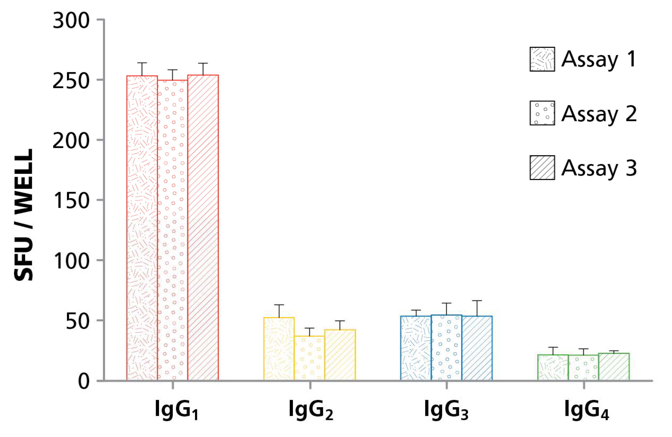 Cells 07 00050 g003 550