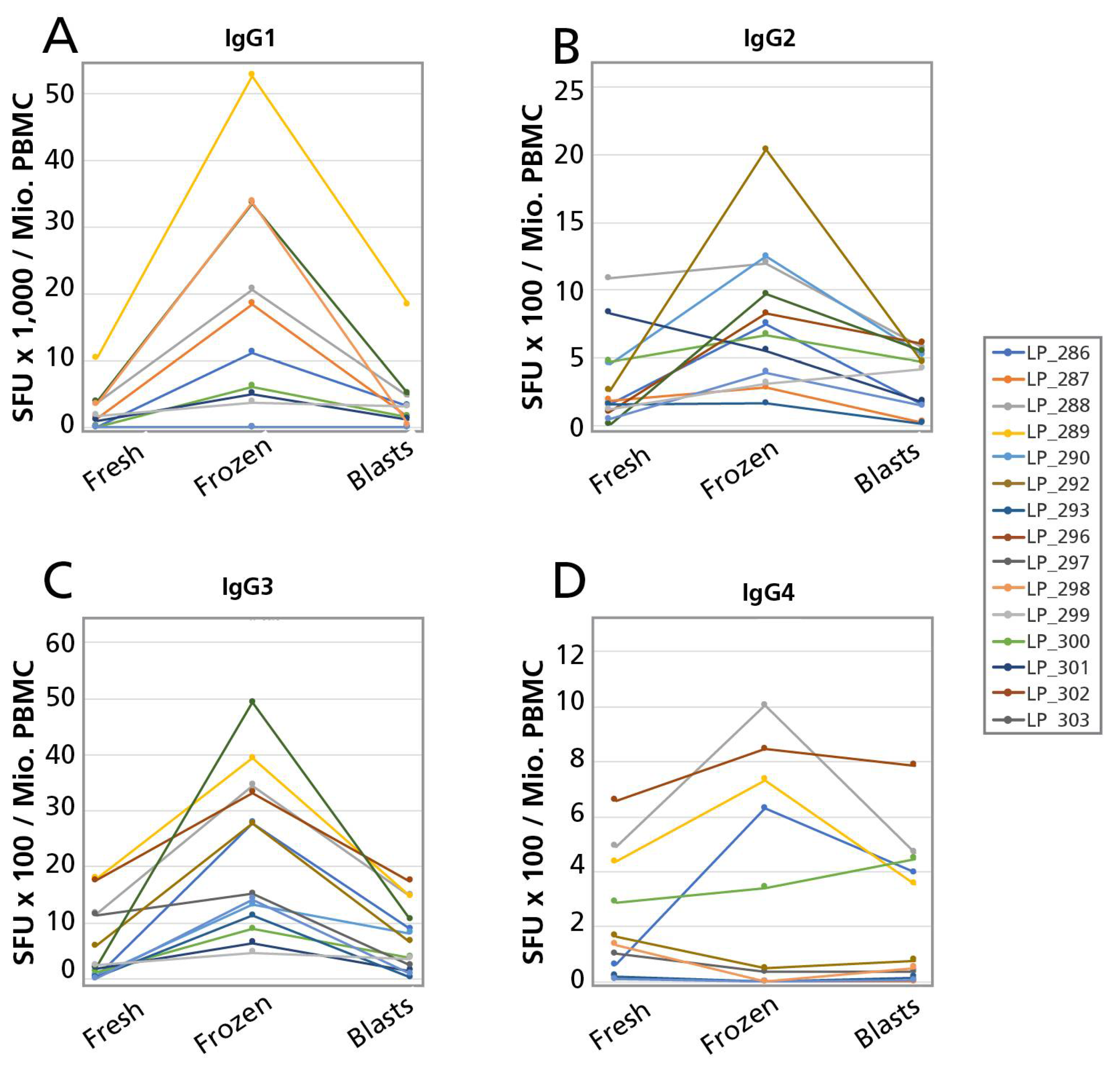 Cells 07 00050 g006 550