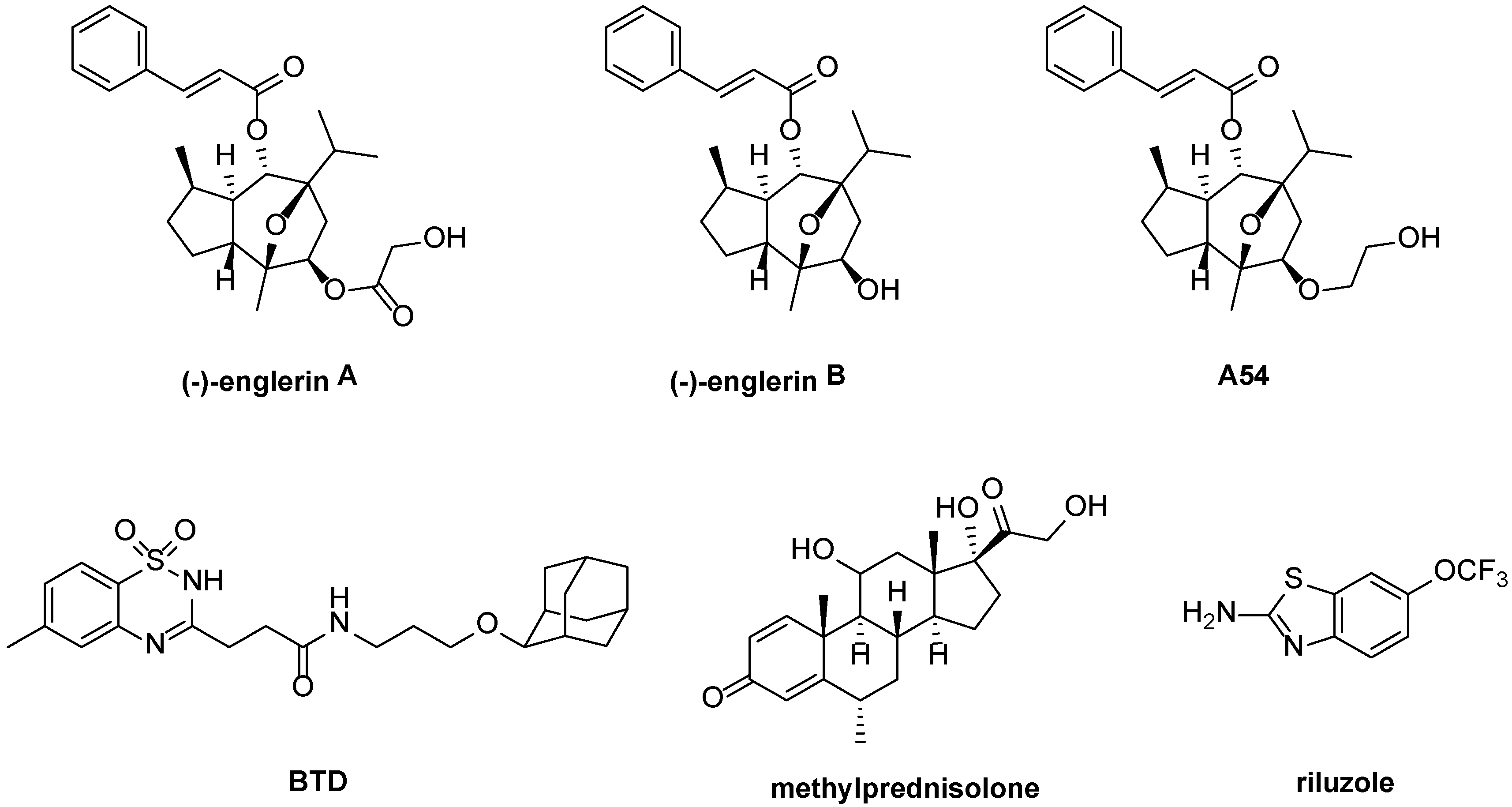Cells 07 00052 g003 Cells 07 00052 g003