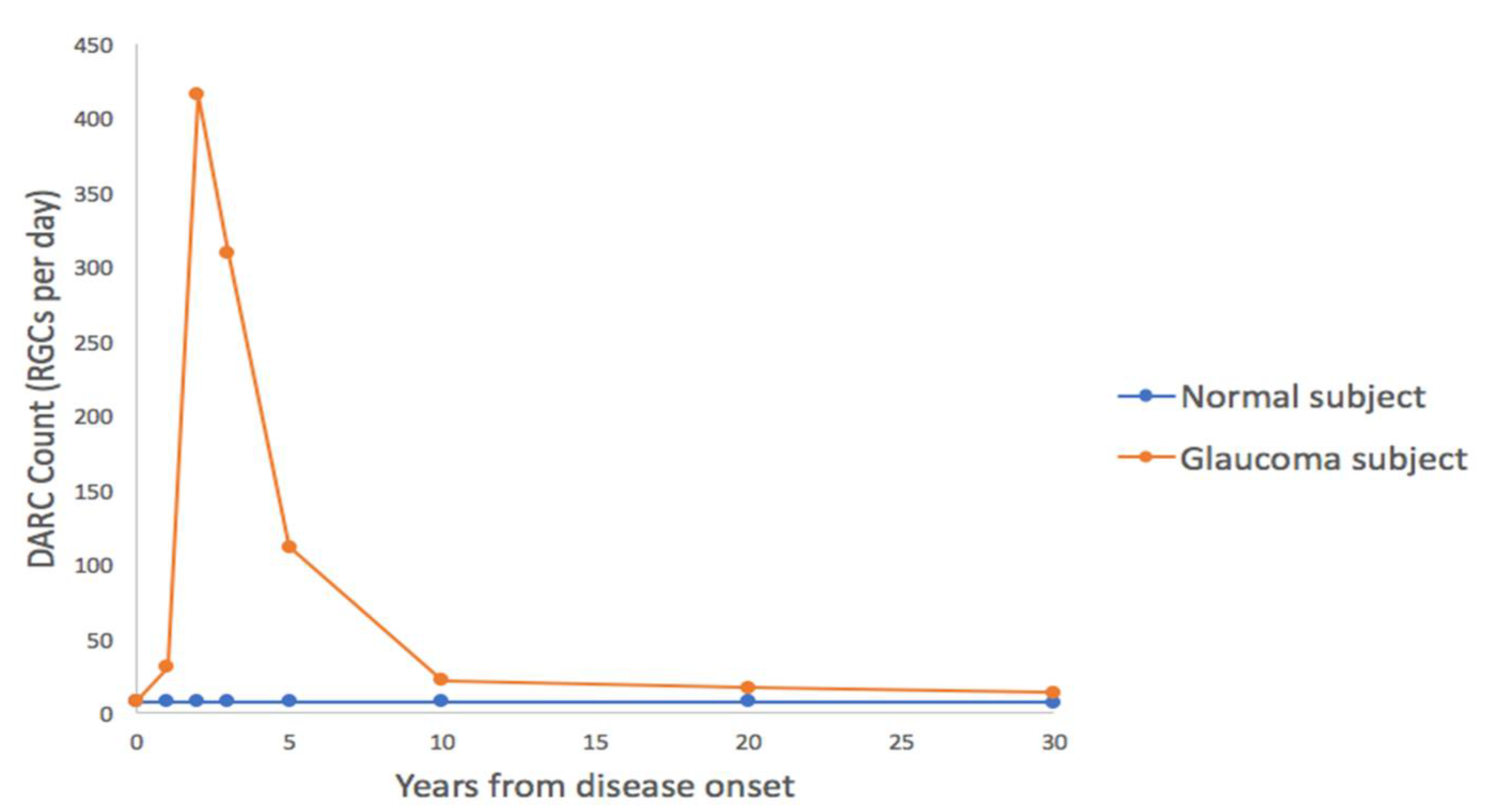 Cells 07 00060 g003 Cells 07 00060 g003