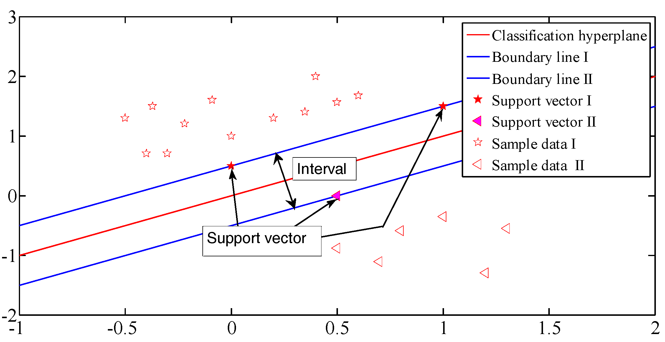 Cells 07 00135 g002 Cells 07 00135 g002