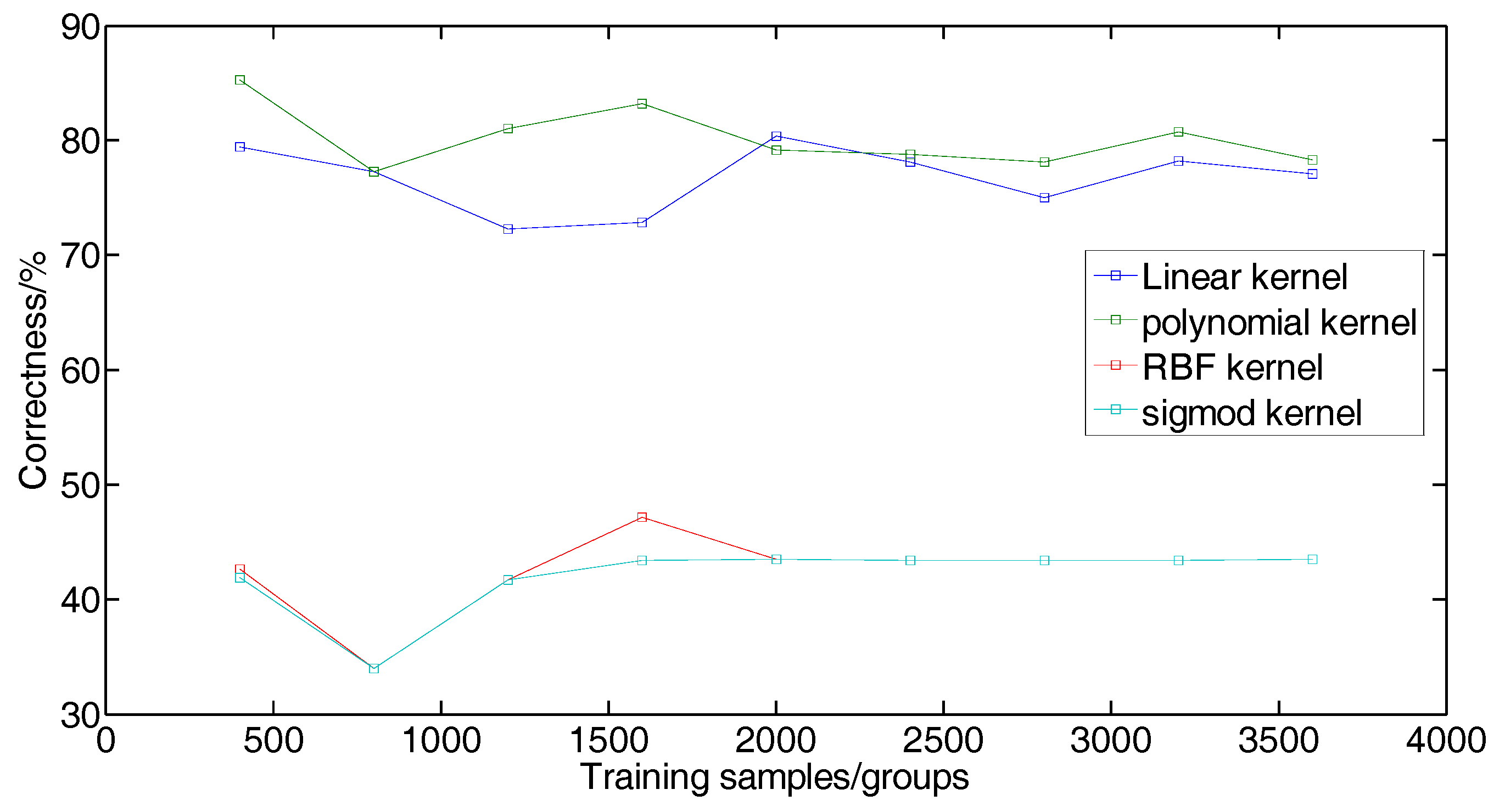 Cells 07 00135 g006 Cells 07 00135 g006
