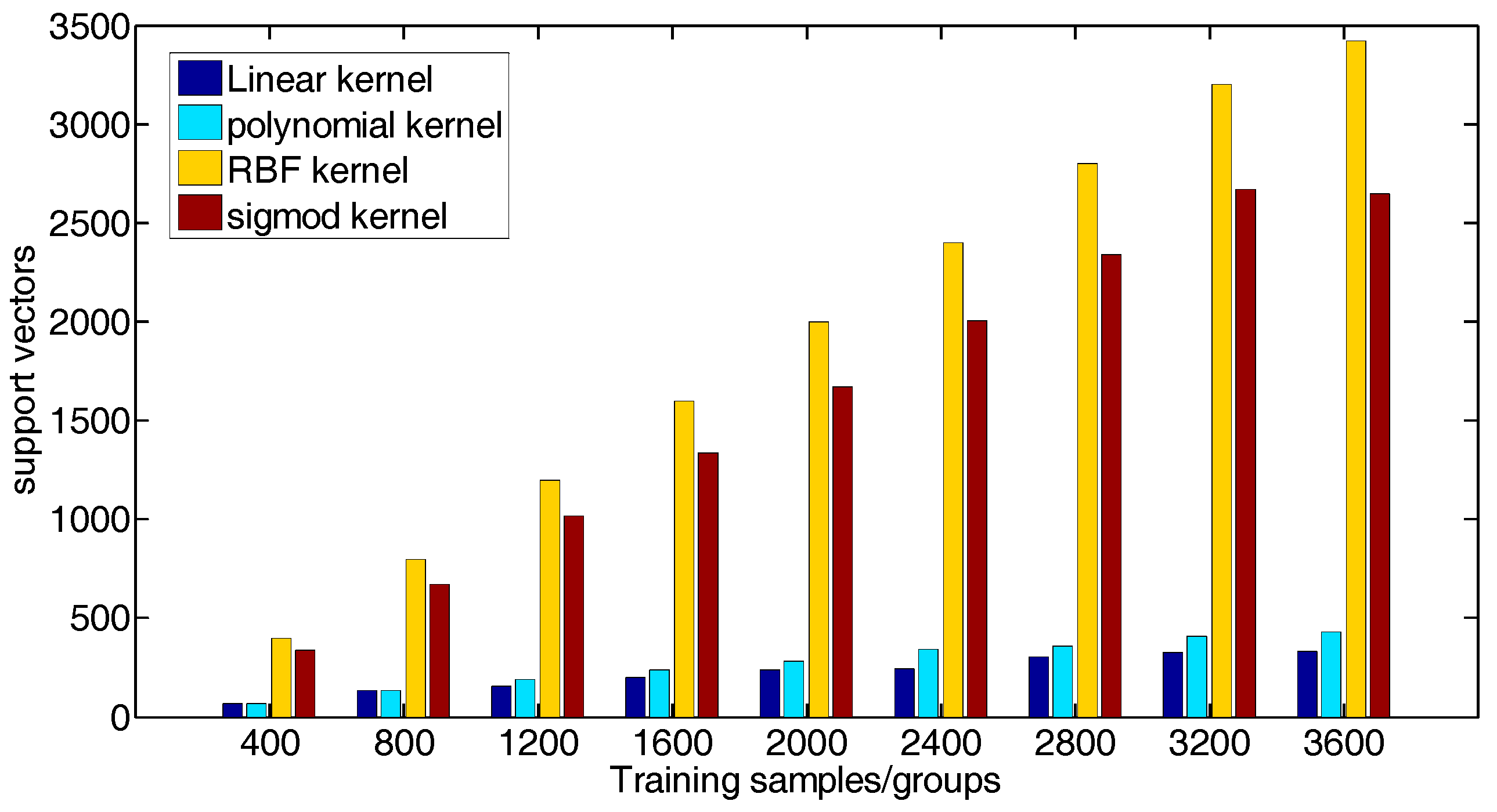 Cells 07 00135 g007 Cells 07 00135 g007