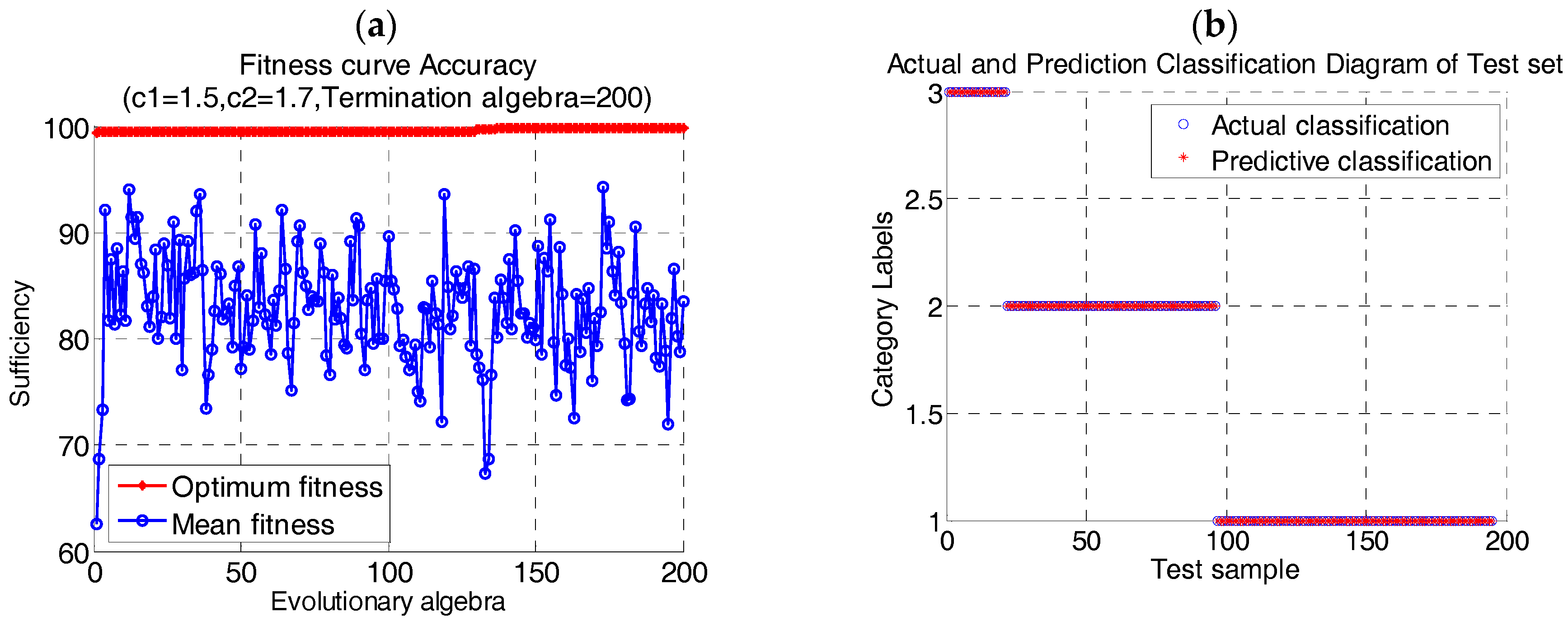Cells 07 00135 g009 Cells 07 00135 g009