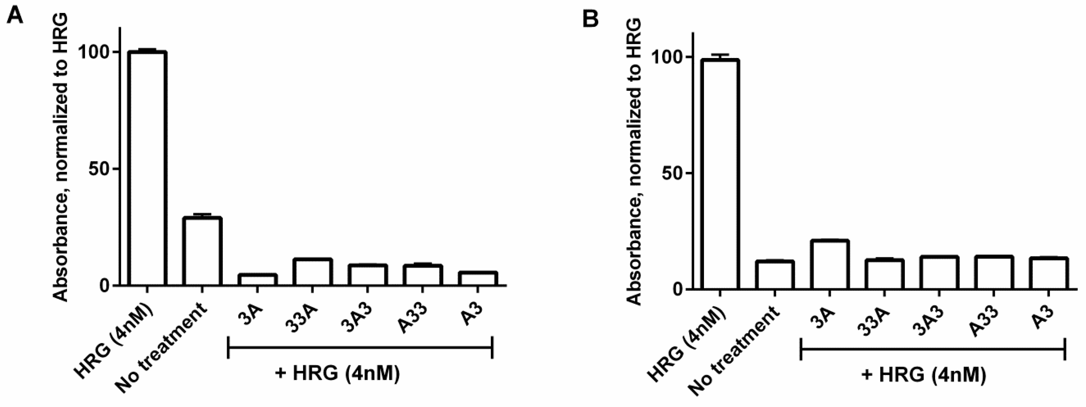 Cells 07 00164 g003