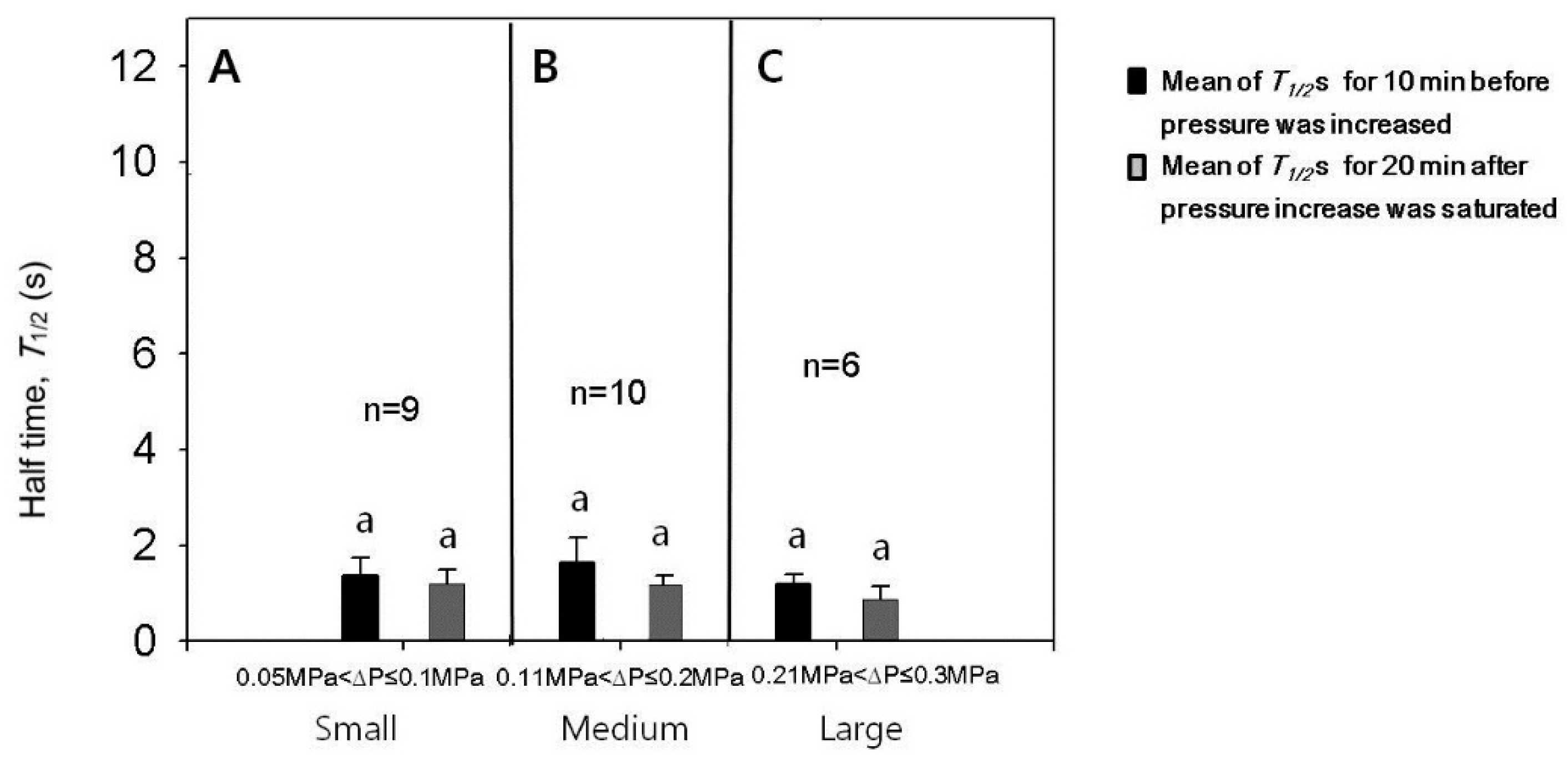 Cells 07 00180 g005