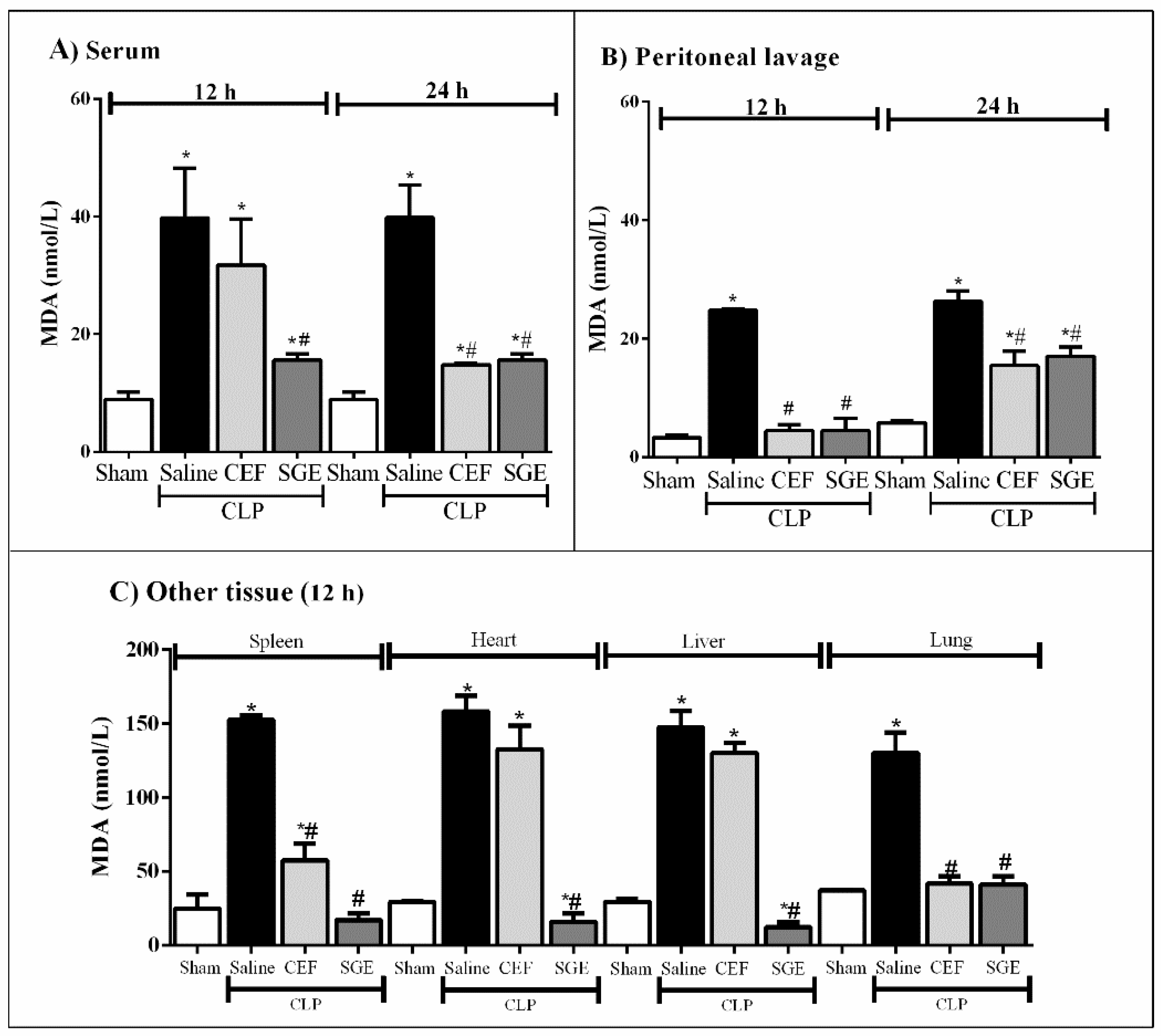 Cells 07 00182 g007 Cells 07 00182 g007