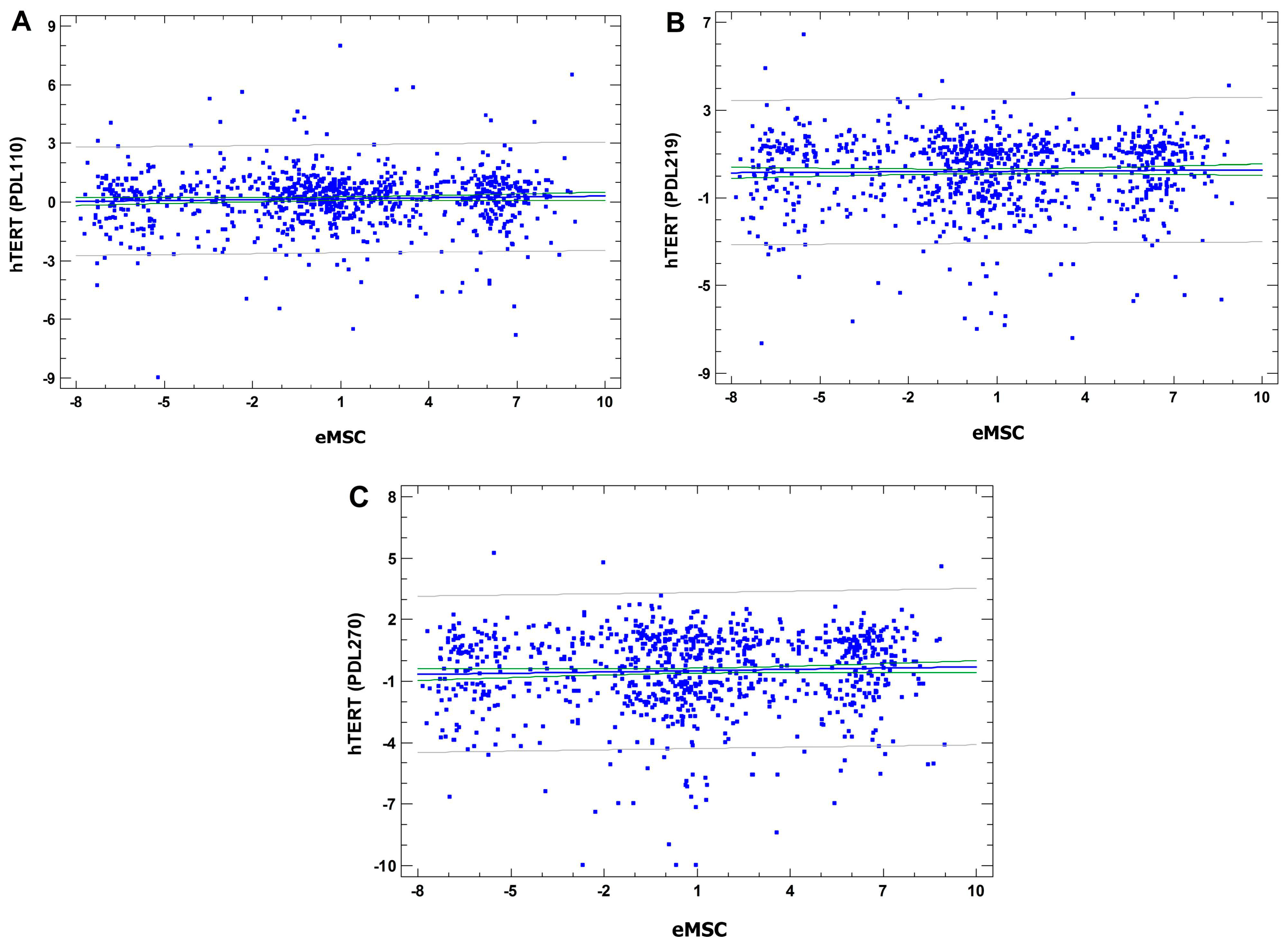 Cells 07 00184 g009 Cells 07 00184 g009