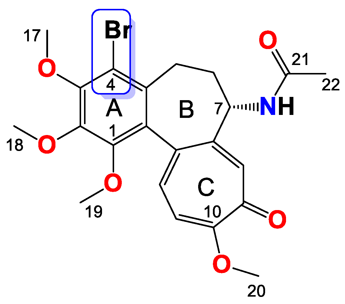 Cells 07 00216 g002 Cells 07 00216 g002