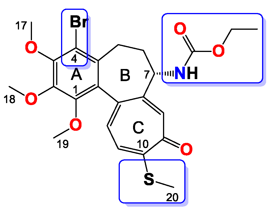 Cells 07 00216 g007 Cells 07 00216 g007