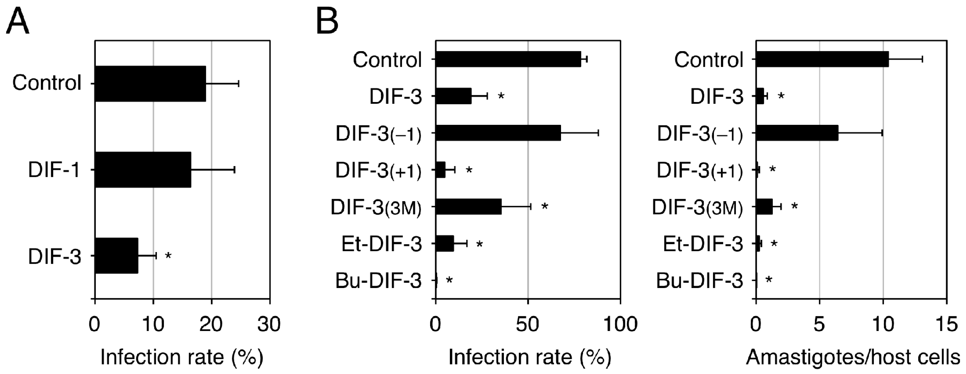 Cells 08 00006 g008 Cells 08 00006 g008