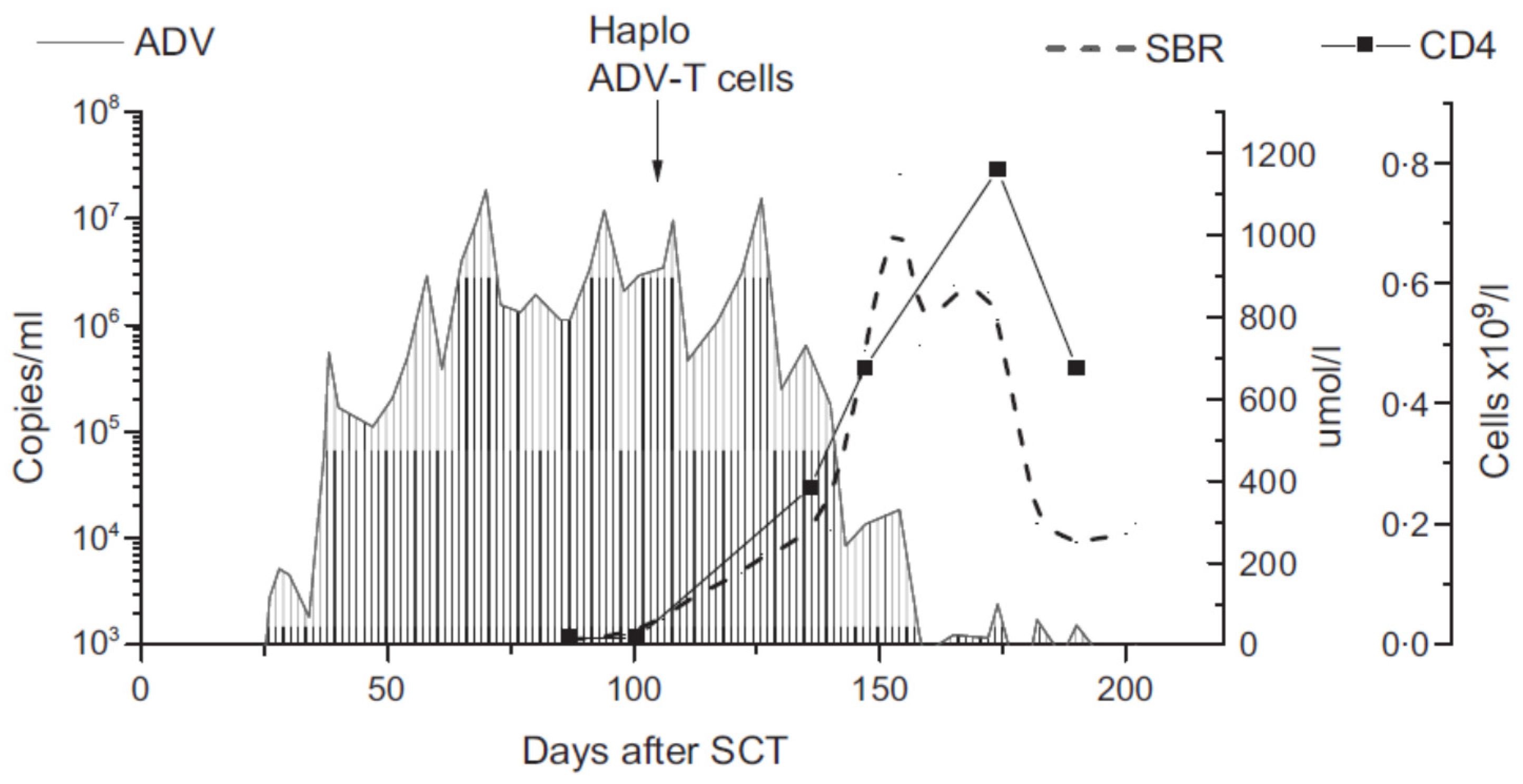 Cells 08 00047 g001