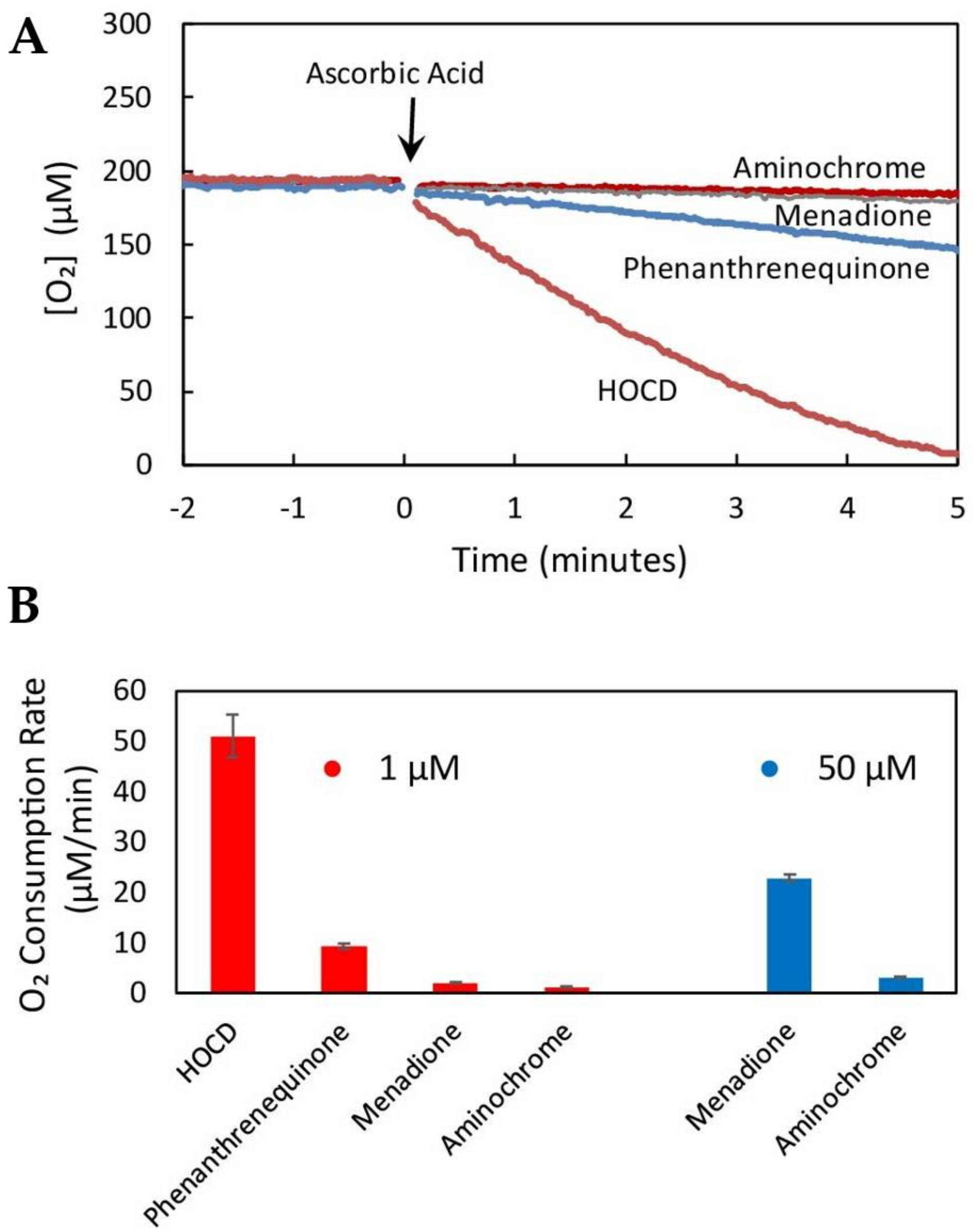 Cells 08 00059 g003 Cells 08 00059 g003