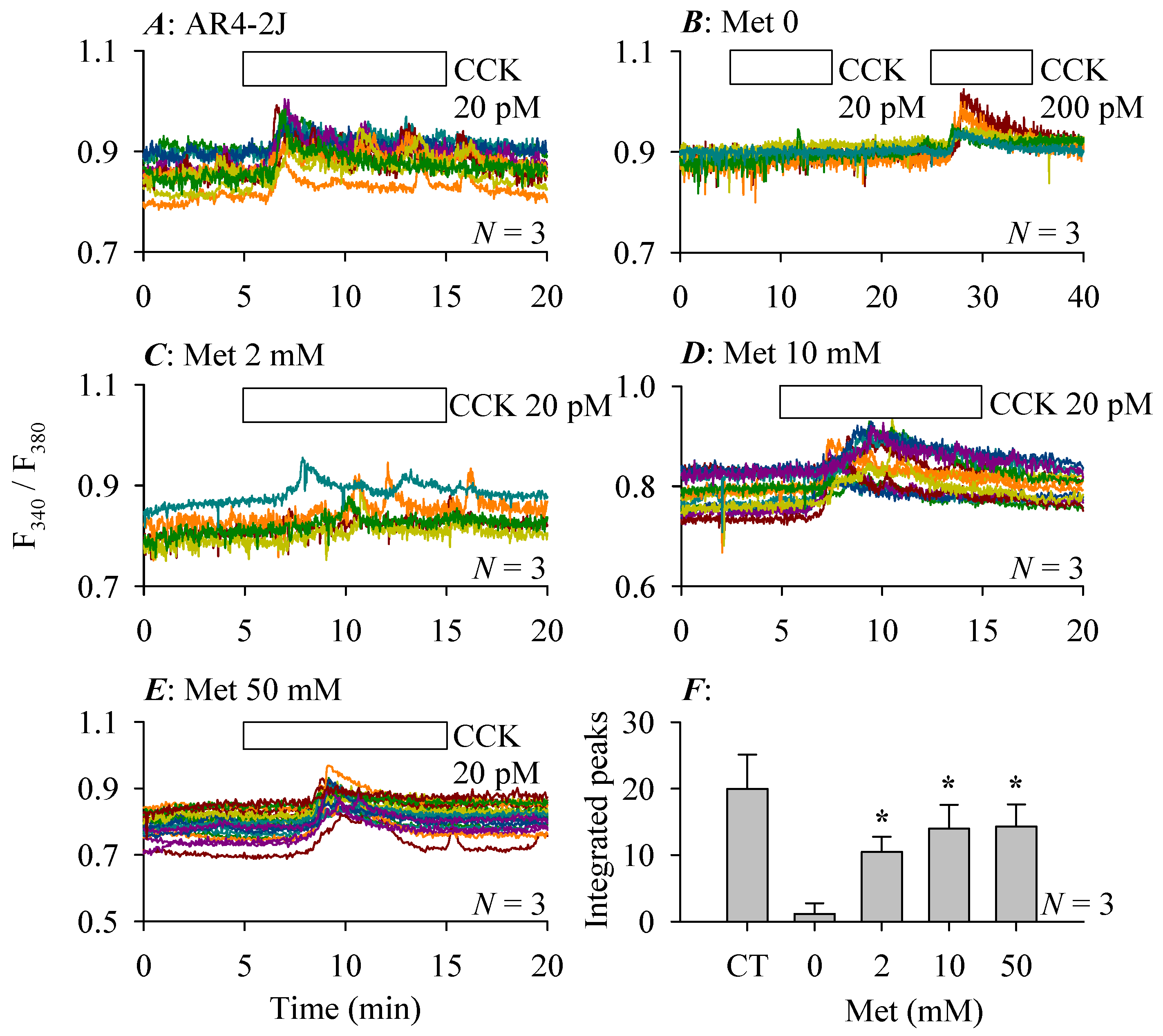 Cells 08 00109 g007 550