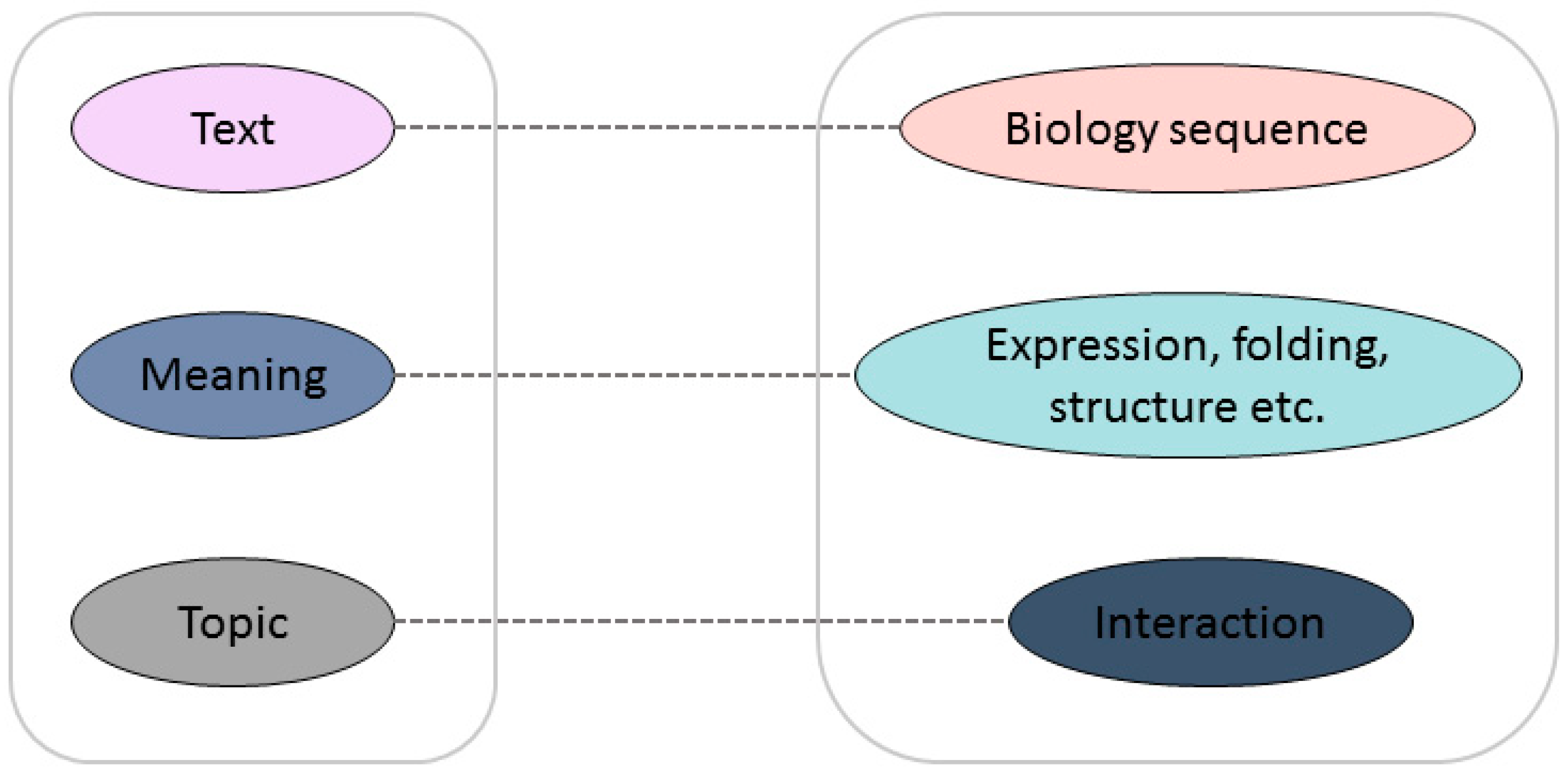 Cells 08 00122 g001 Cells 08 00122 g001