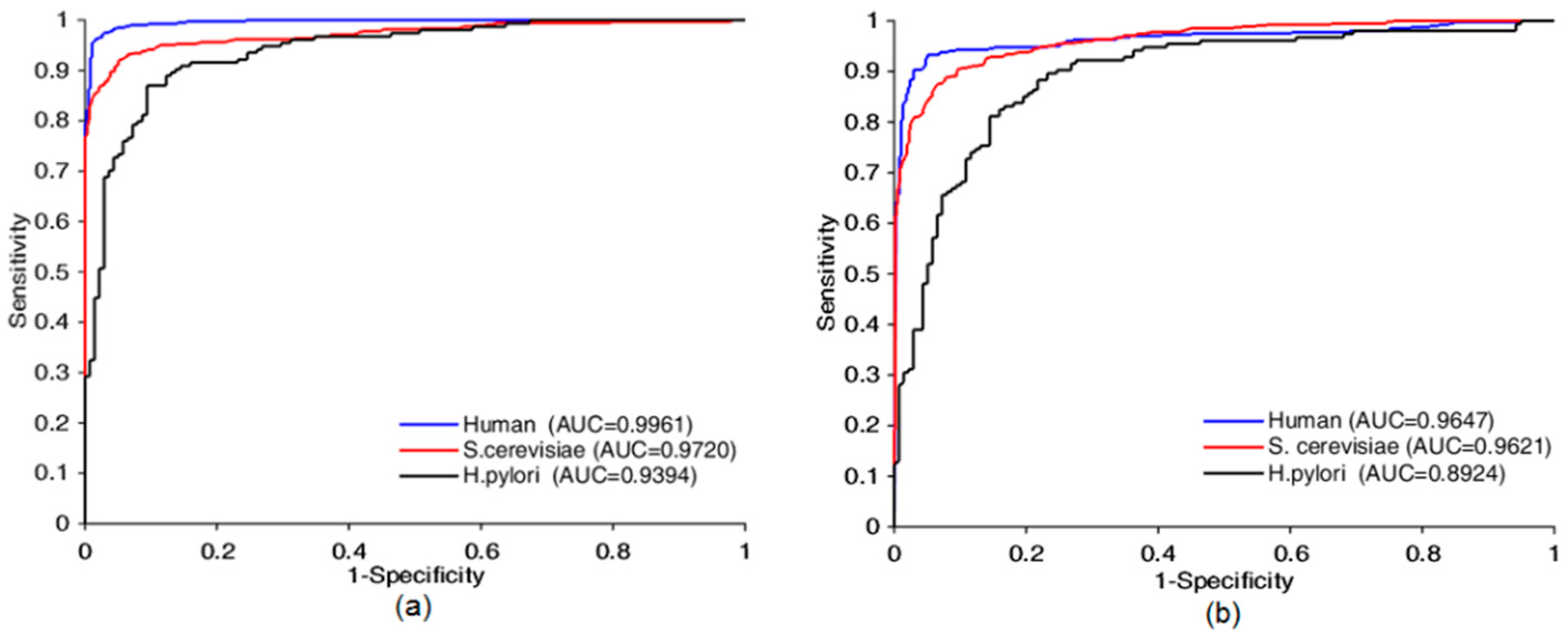 Cells 08 00122 g005 Cells 08 00122 g005