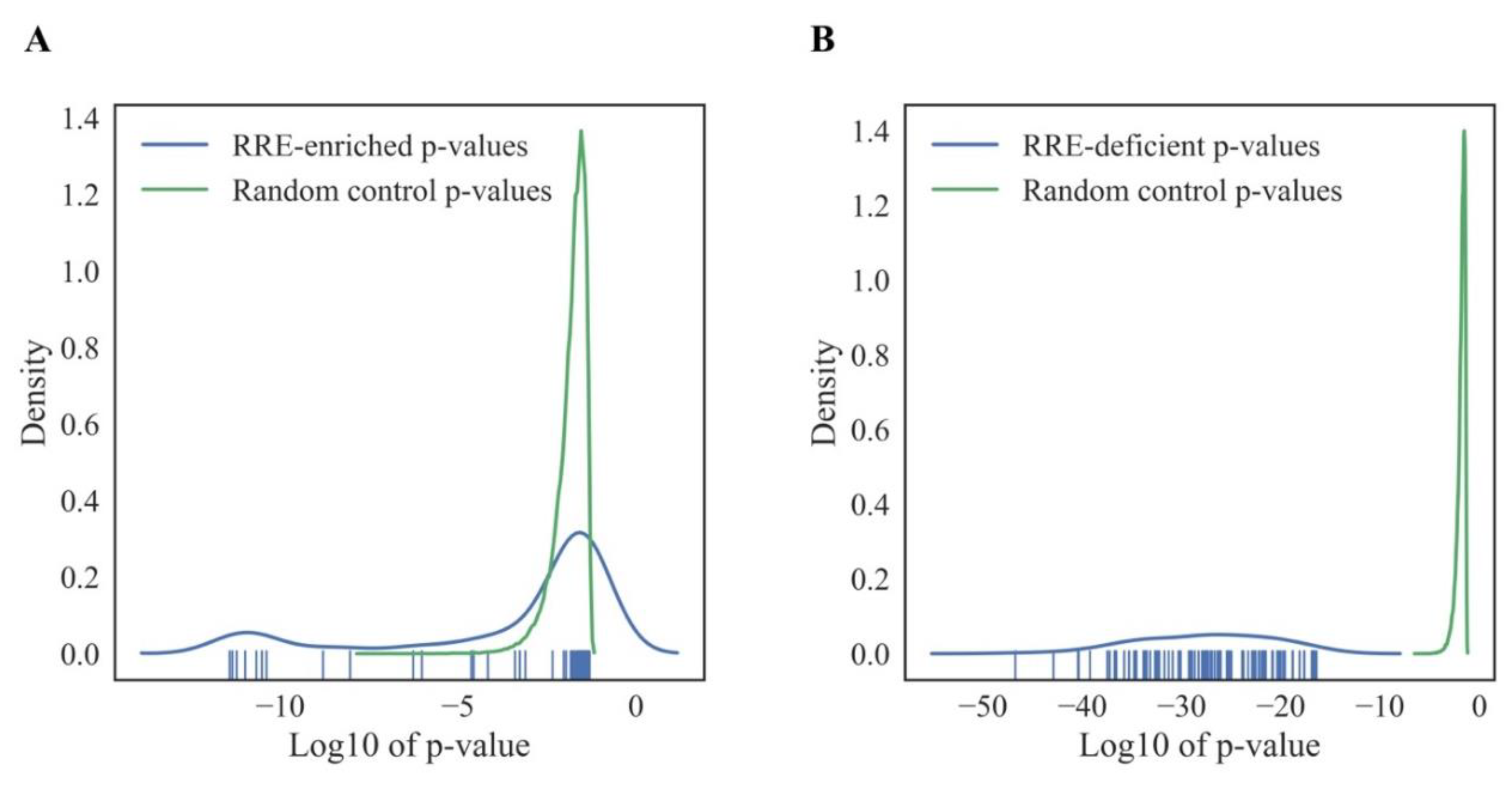 Cells 08 00130 g008 550