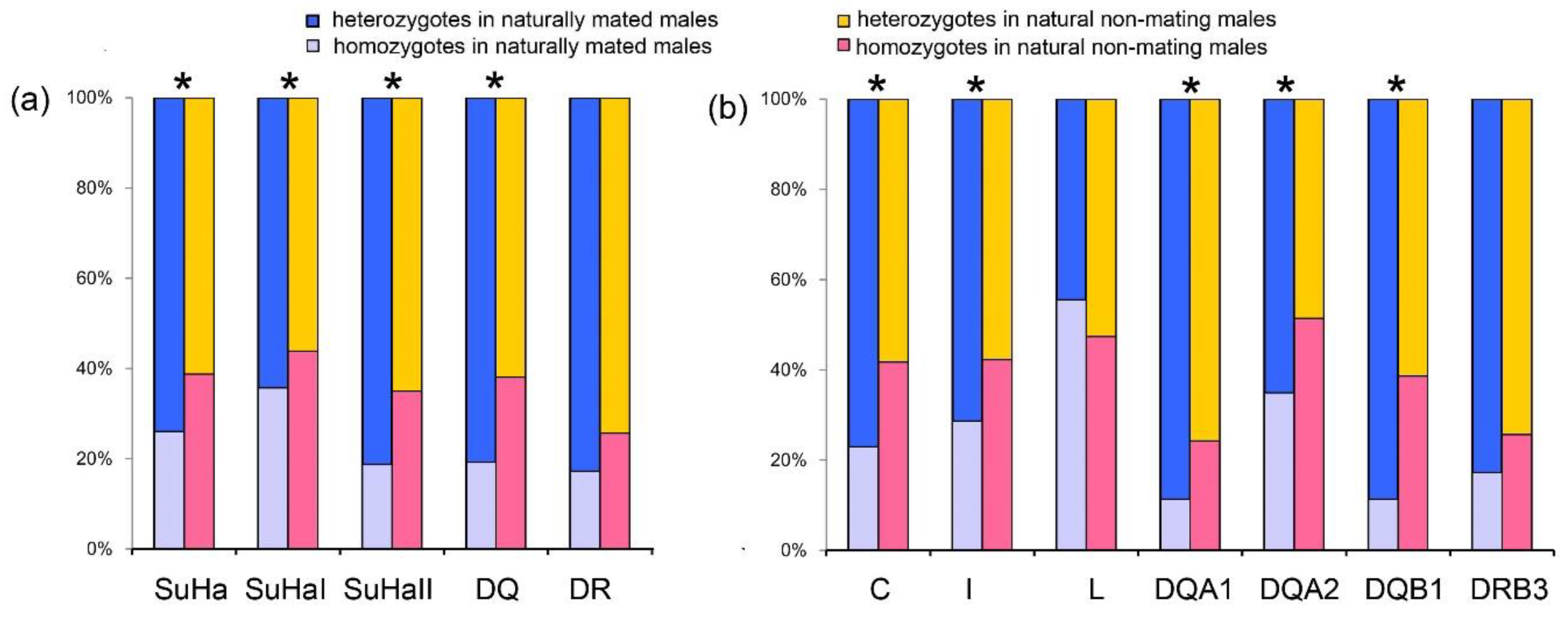 Cells 08 00257 g002 Cells 08 00257 g002