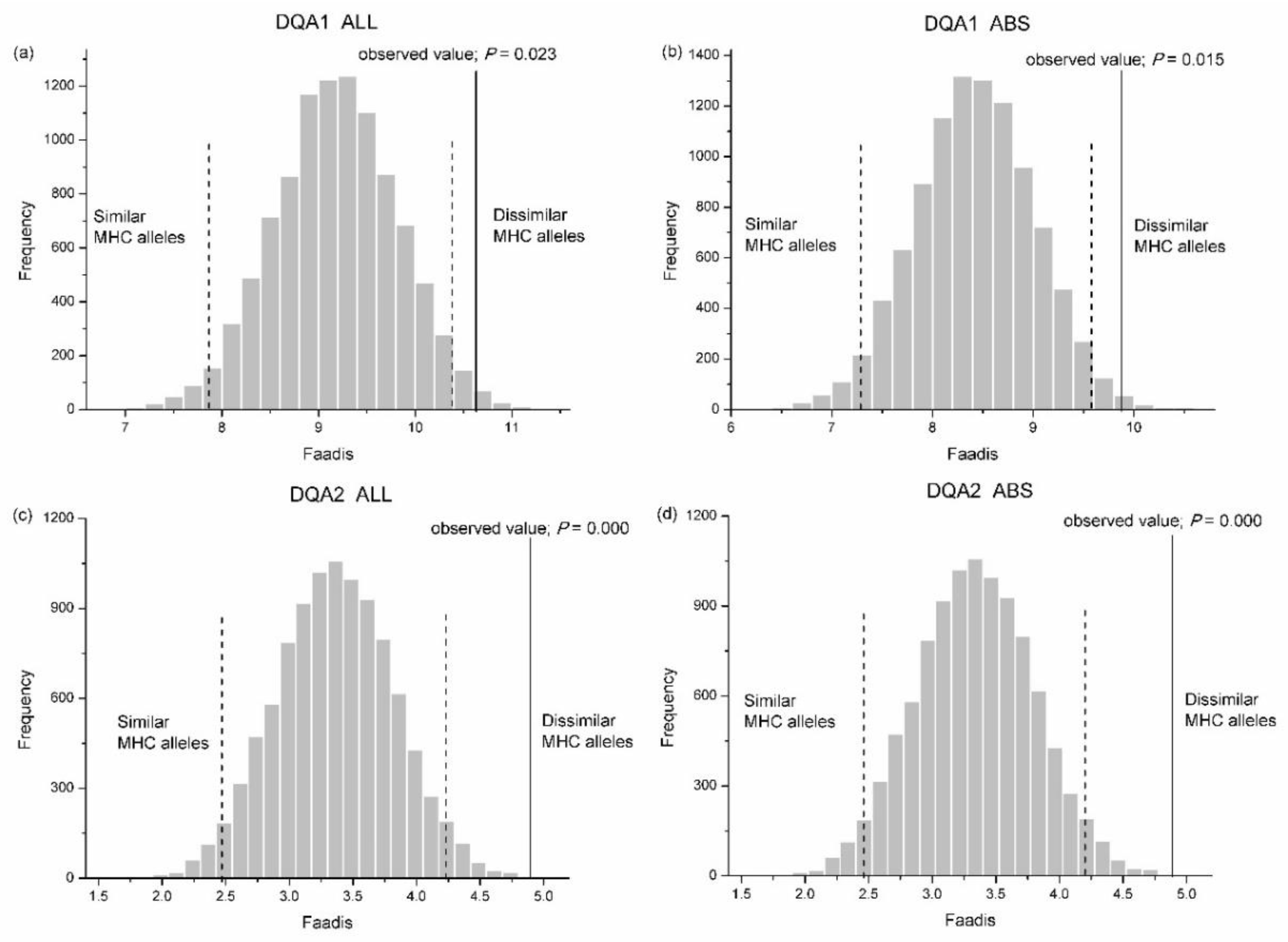 Cells 08 00257 g007 Cells 08 00257 g007