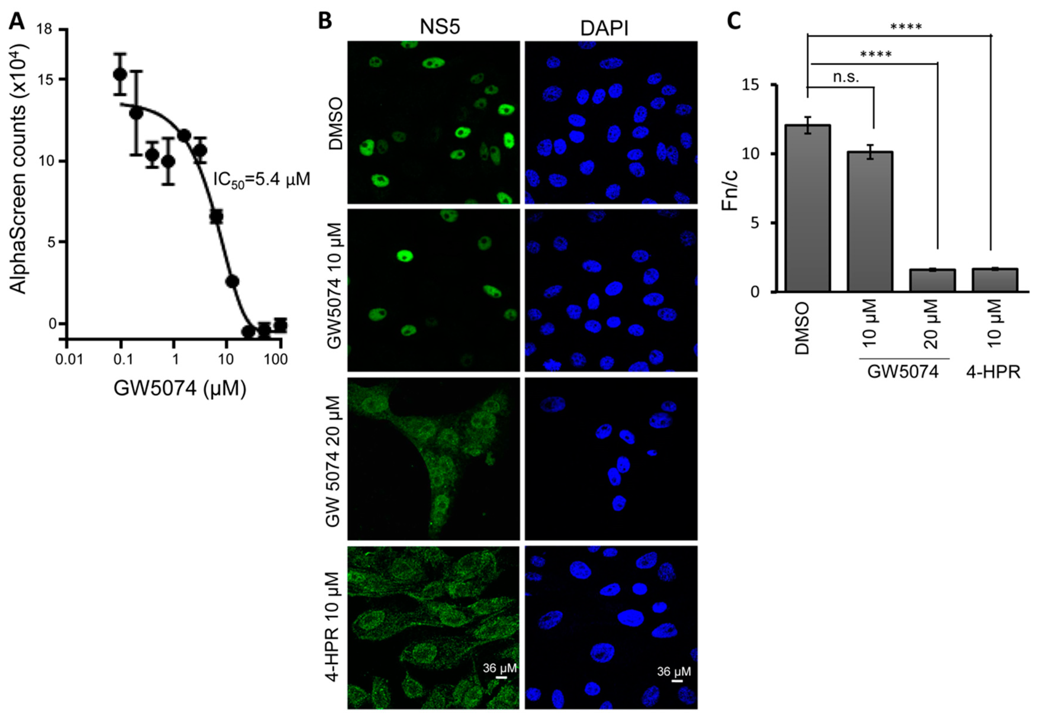 Cells 08 00281 g001 Cells 08 00281 g001