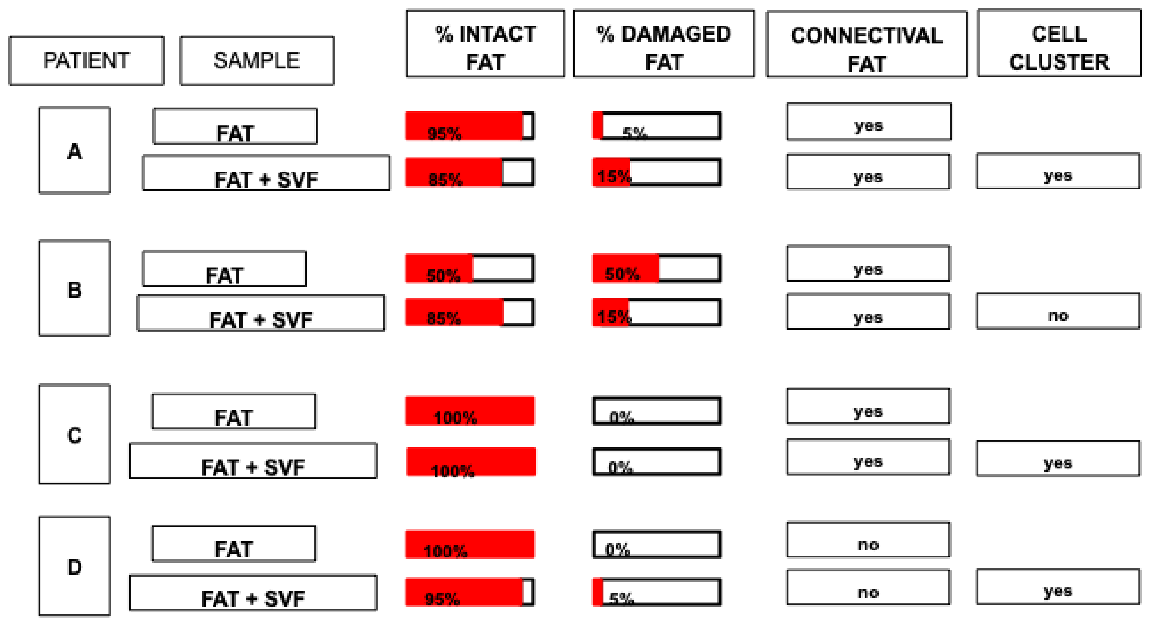 Cells 08 00282 g002 Cells 08 00282 g002