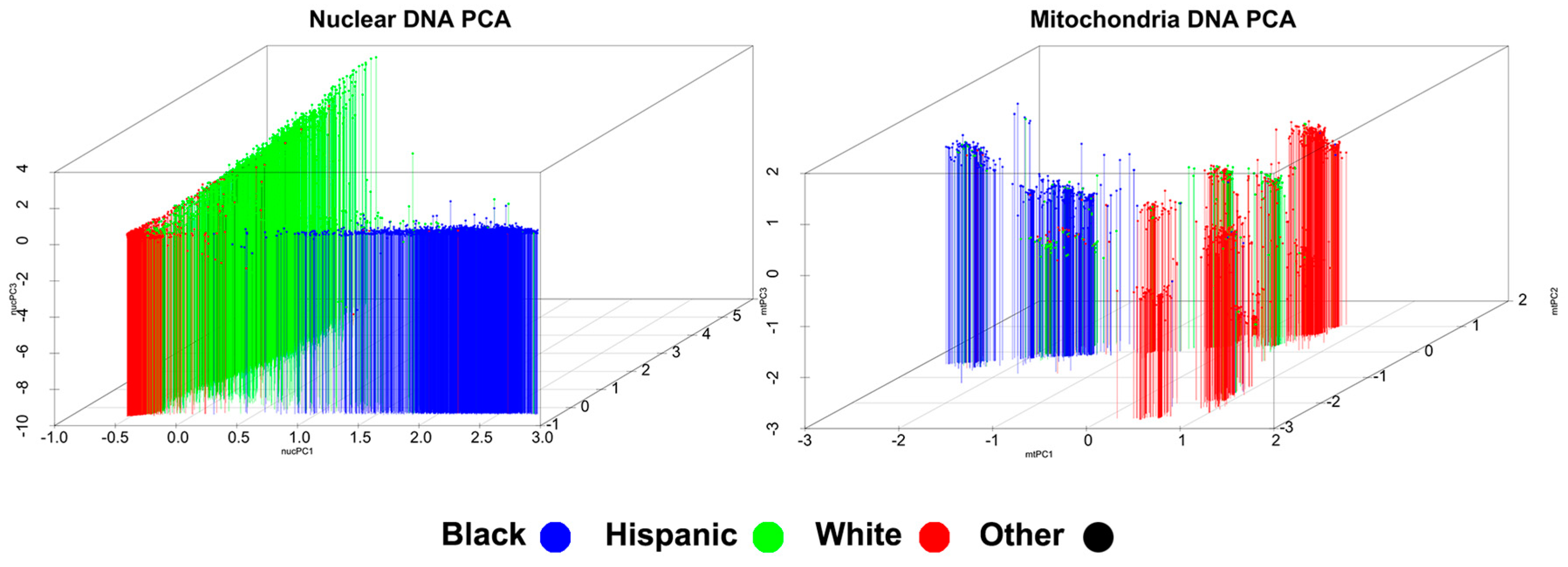 Cells 08 00306 g001 Cells 08 00306 g001