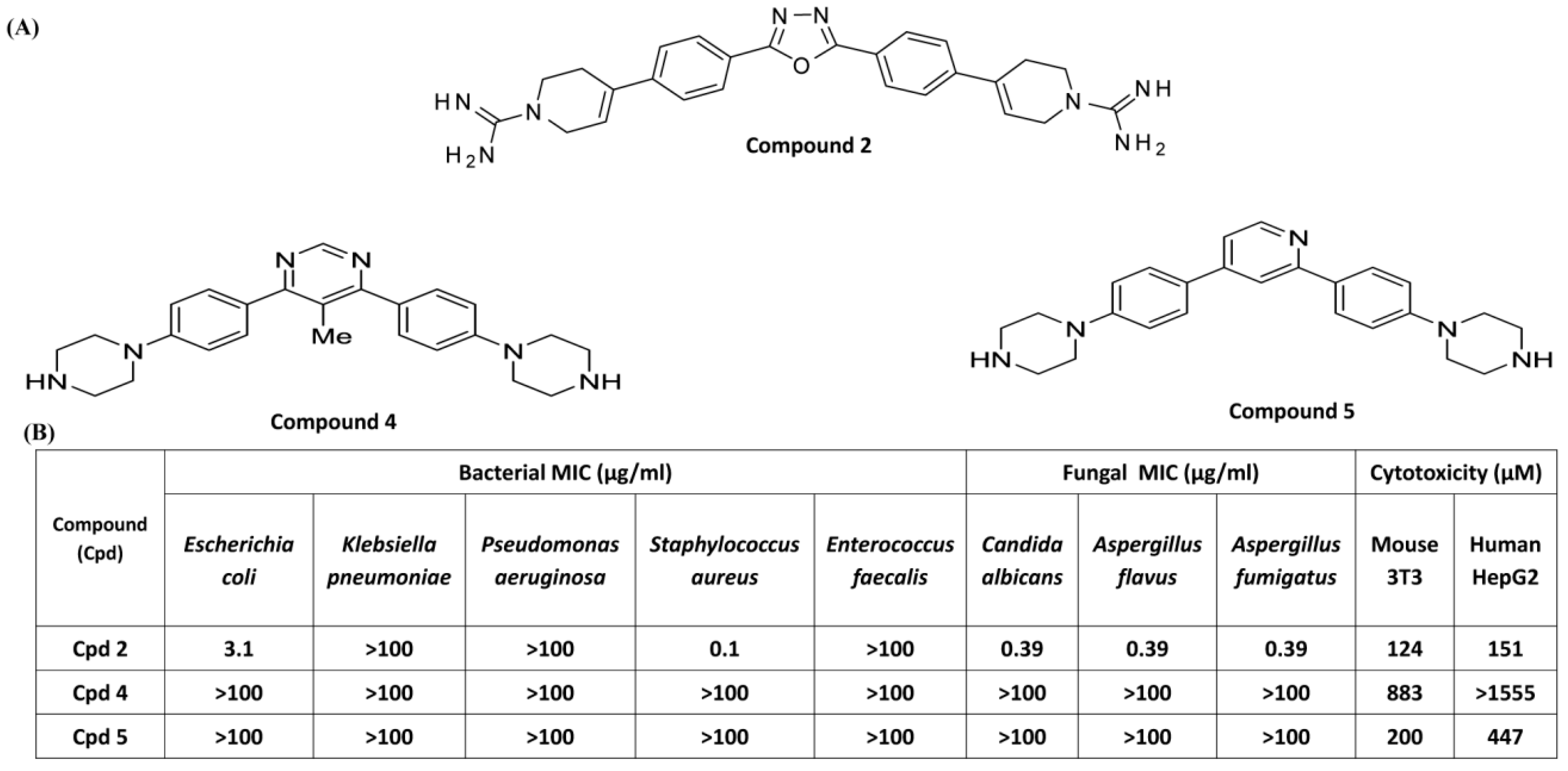 Cells 08 00311 g004 550