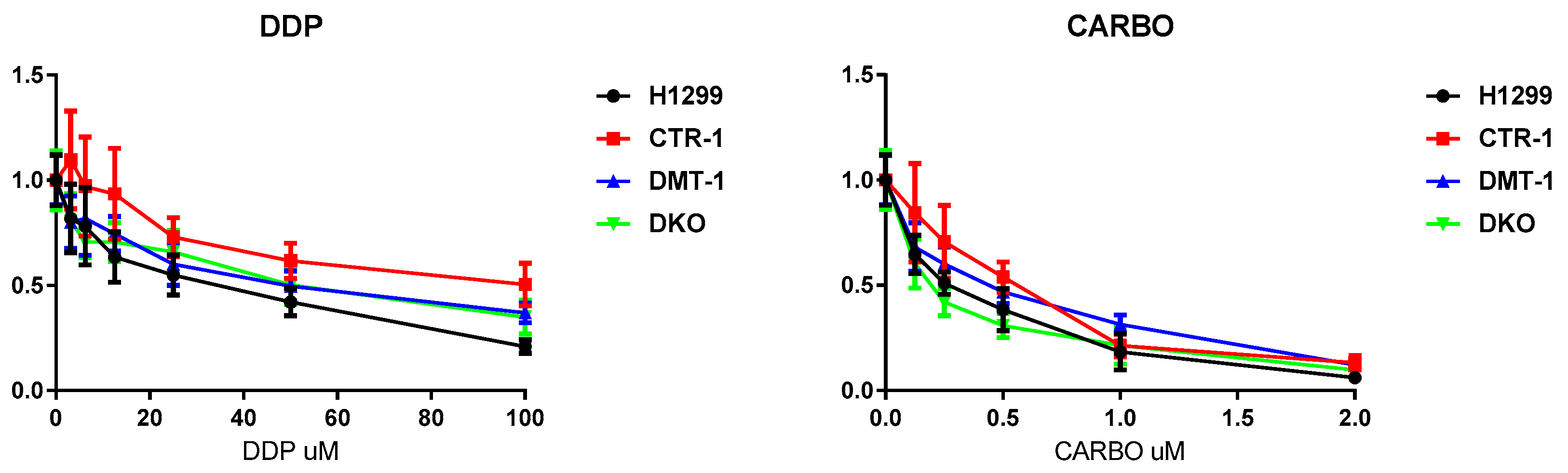 Cells 08 00322 g008 Cells 08 00322 g008