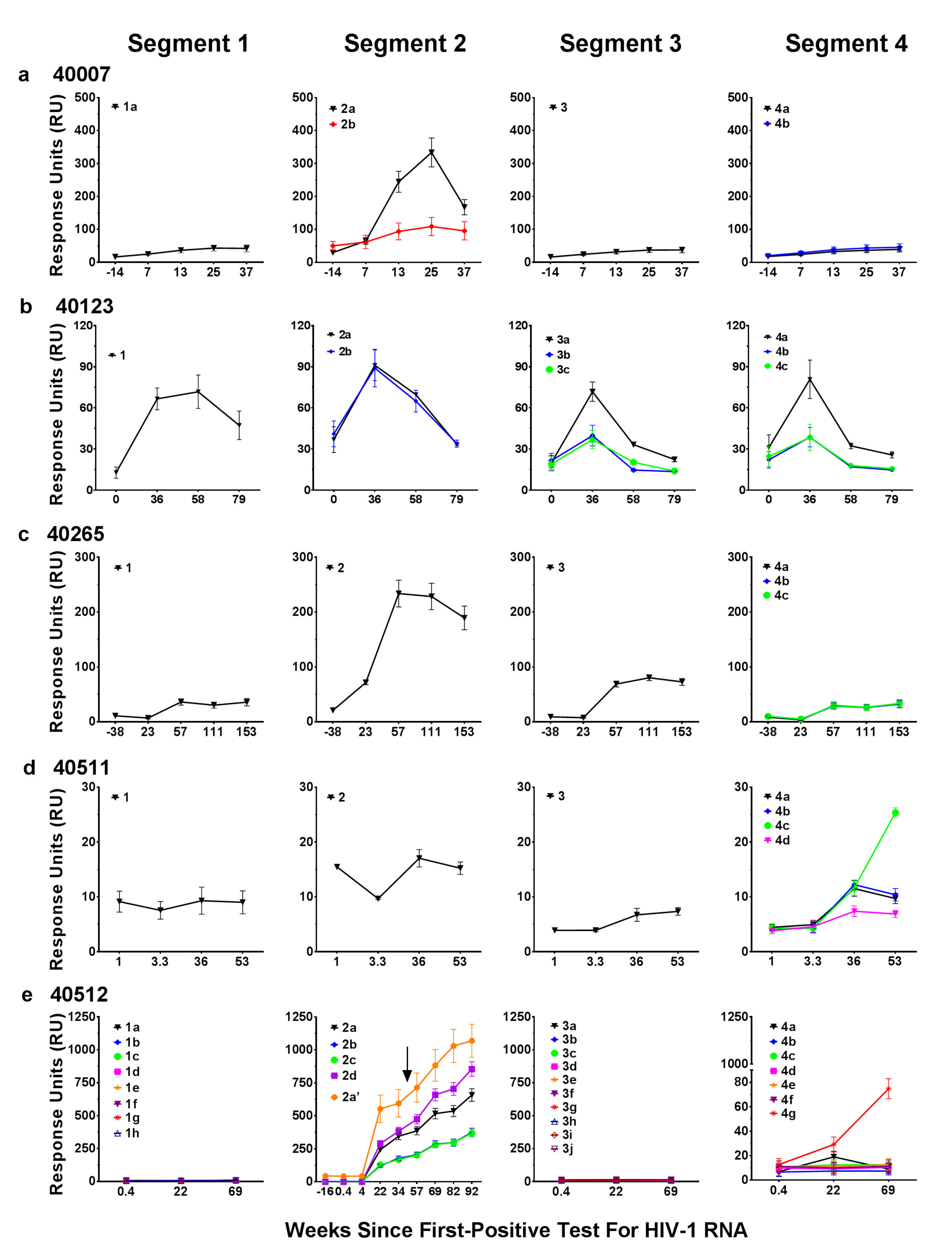 Cells 08 00365 g004 Cells 08 00365 g004