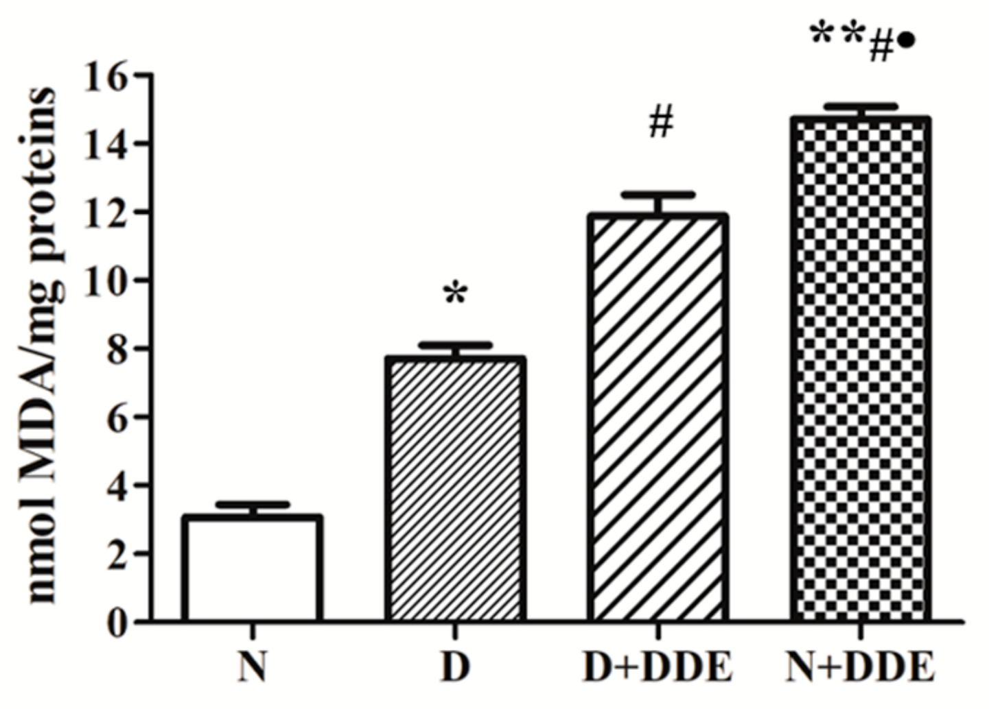 Cells 08 00443 g001 Cells 08 00443 g001