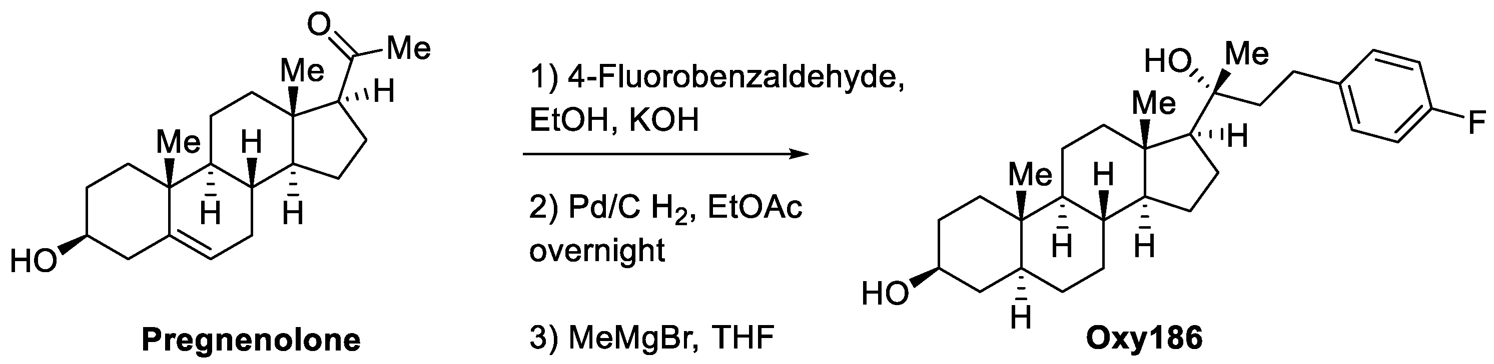Cells 08 00509 sch001