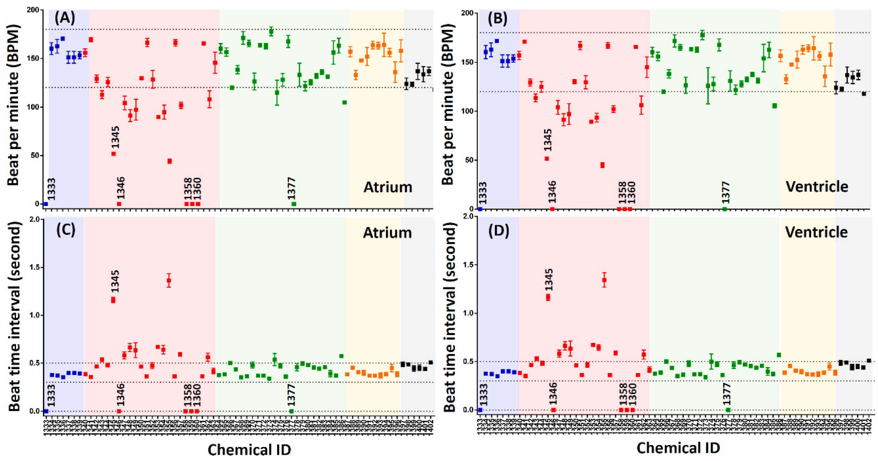 Cells 08 00566 g002 Cells 08 00566 g002
