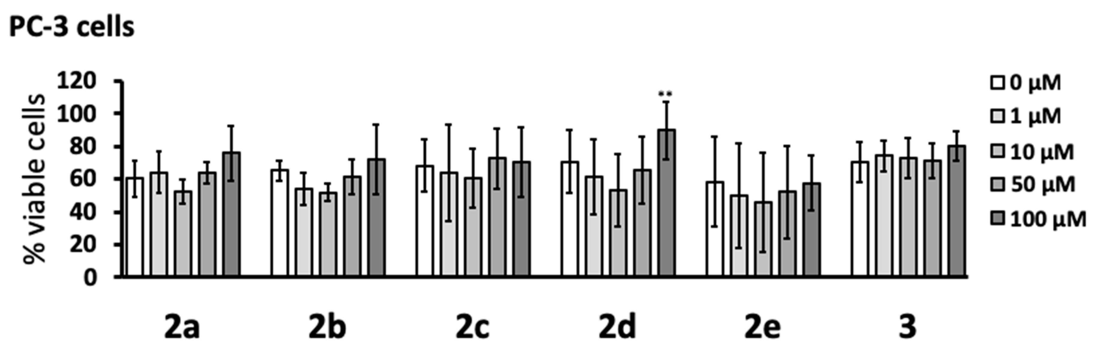 Cells 08 00655 g002 550