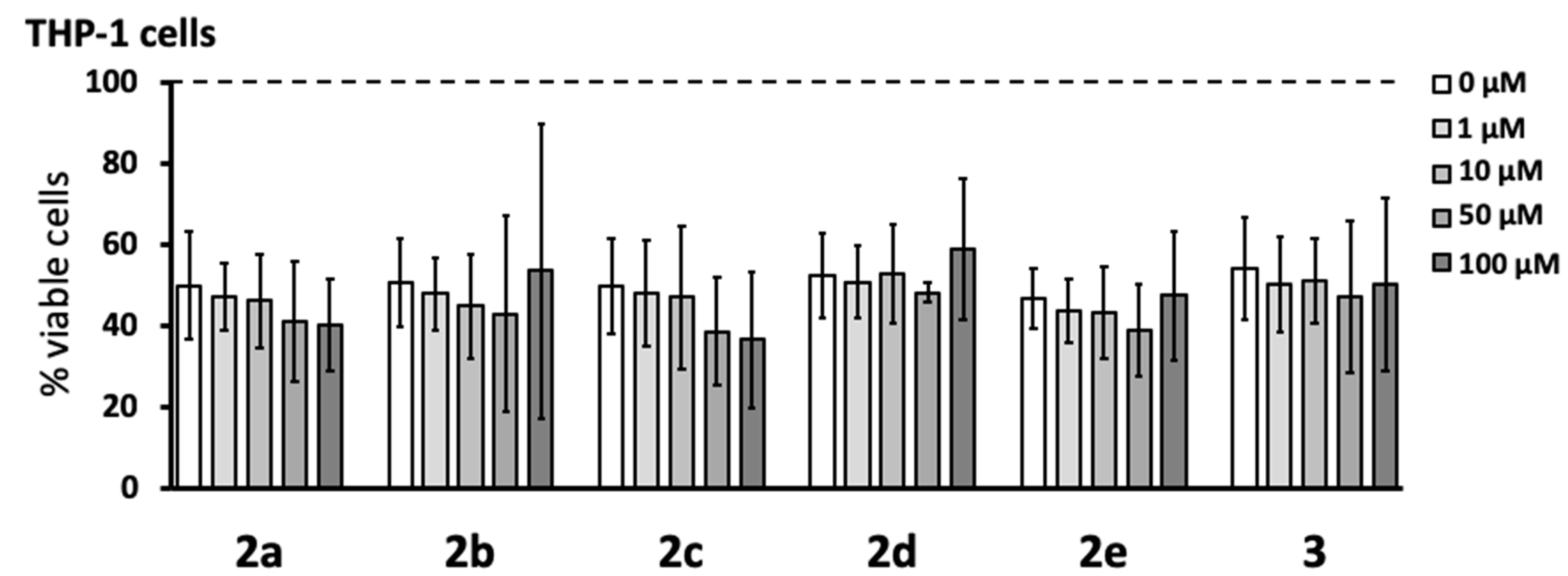 Cells 08 00655 g003 550