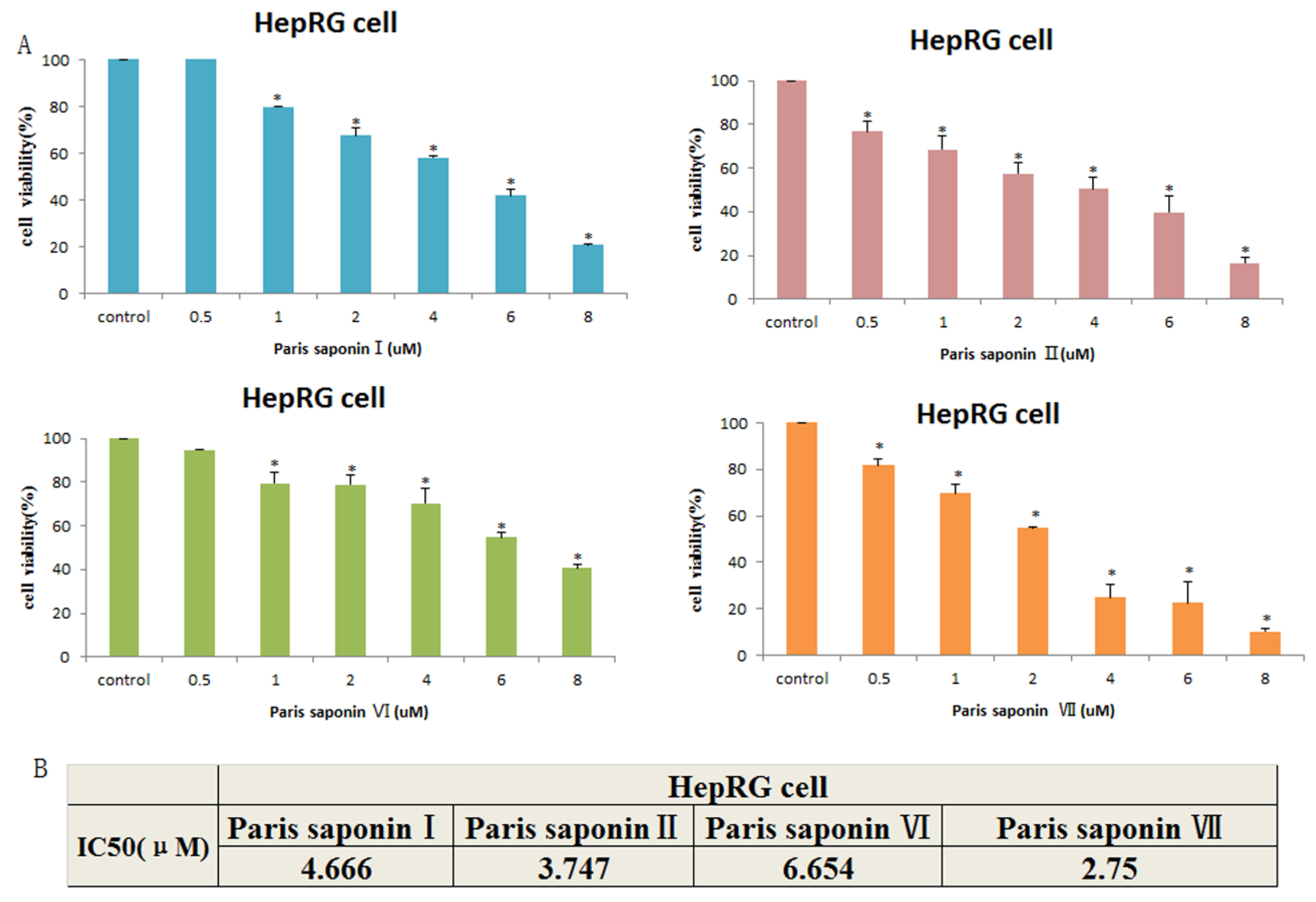 Cells 08 00690 g003 Cells 08 00690 g003