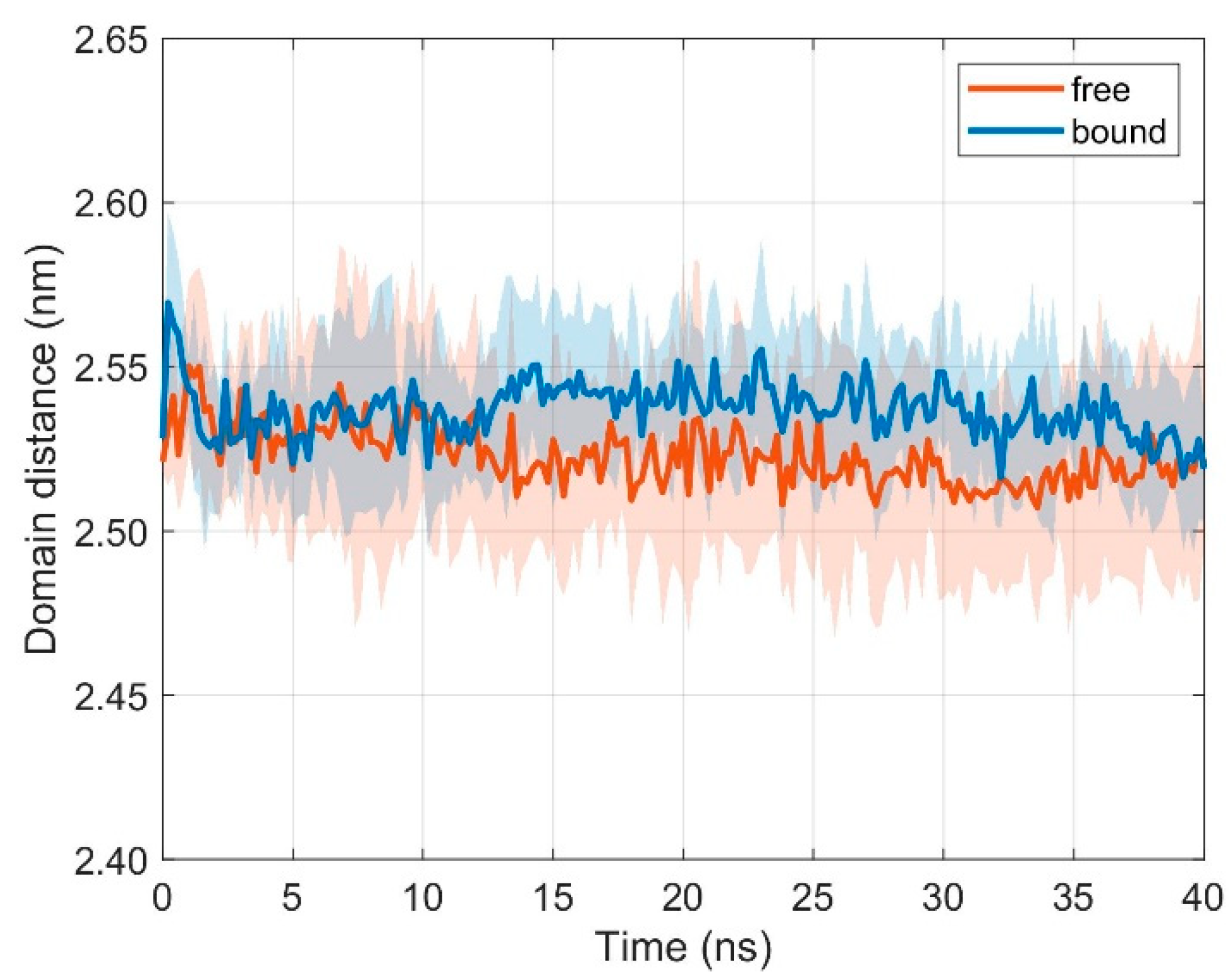 Cells 08 00720 g003 Cells 08 00720 g003