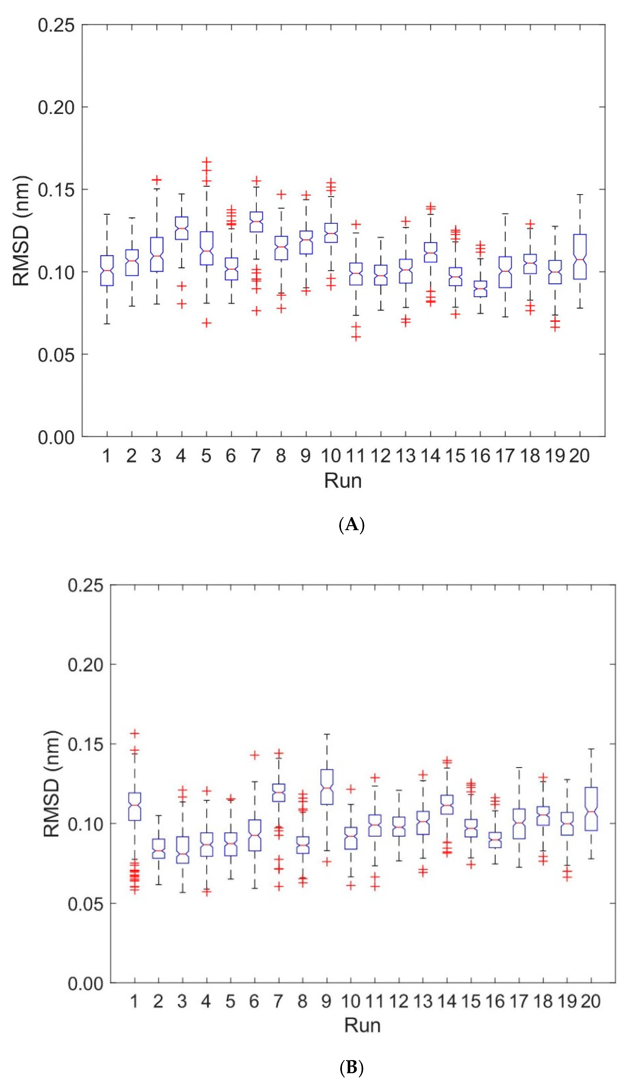 Cells 08 00720 g004 Cells 08 00720 g004
