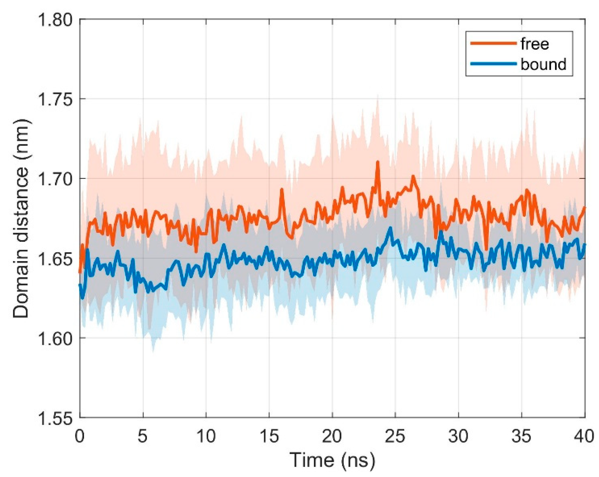 Cells 08 00720 g006 Cells 08 00720 g006