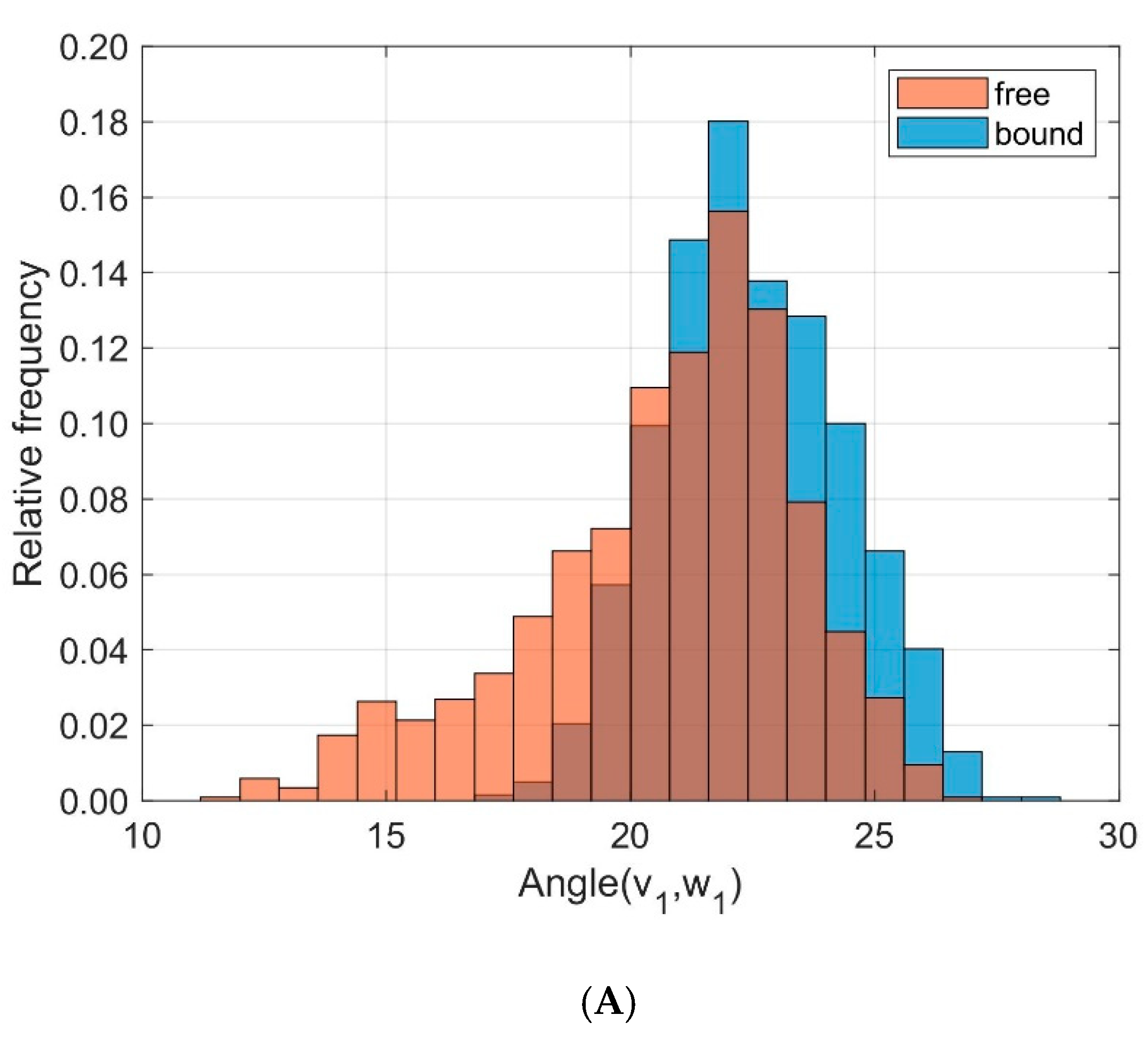 Cells 08 00720 g008a Cells 08 00720 g008a