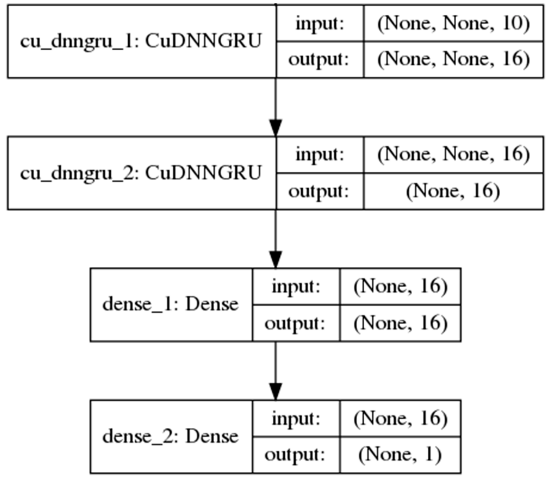 Cells 08 00767 g002 Cells 08 00767 g002