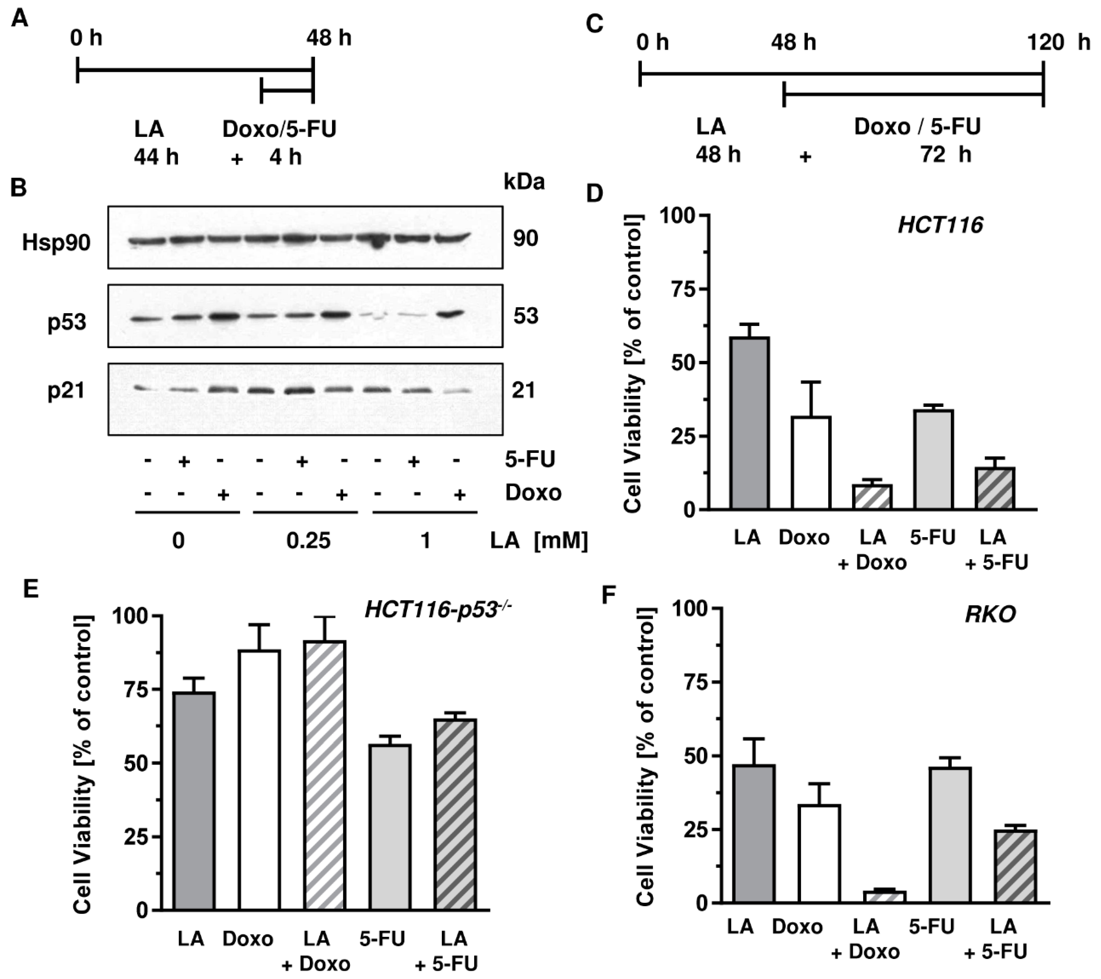 Cells 08 00794 g008