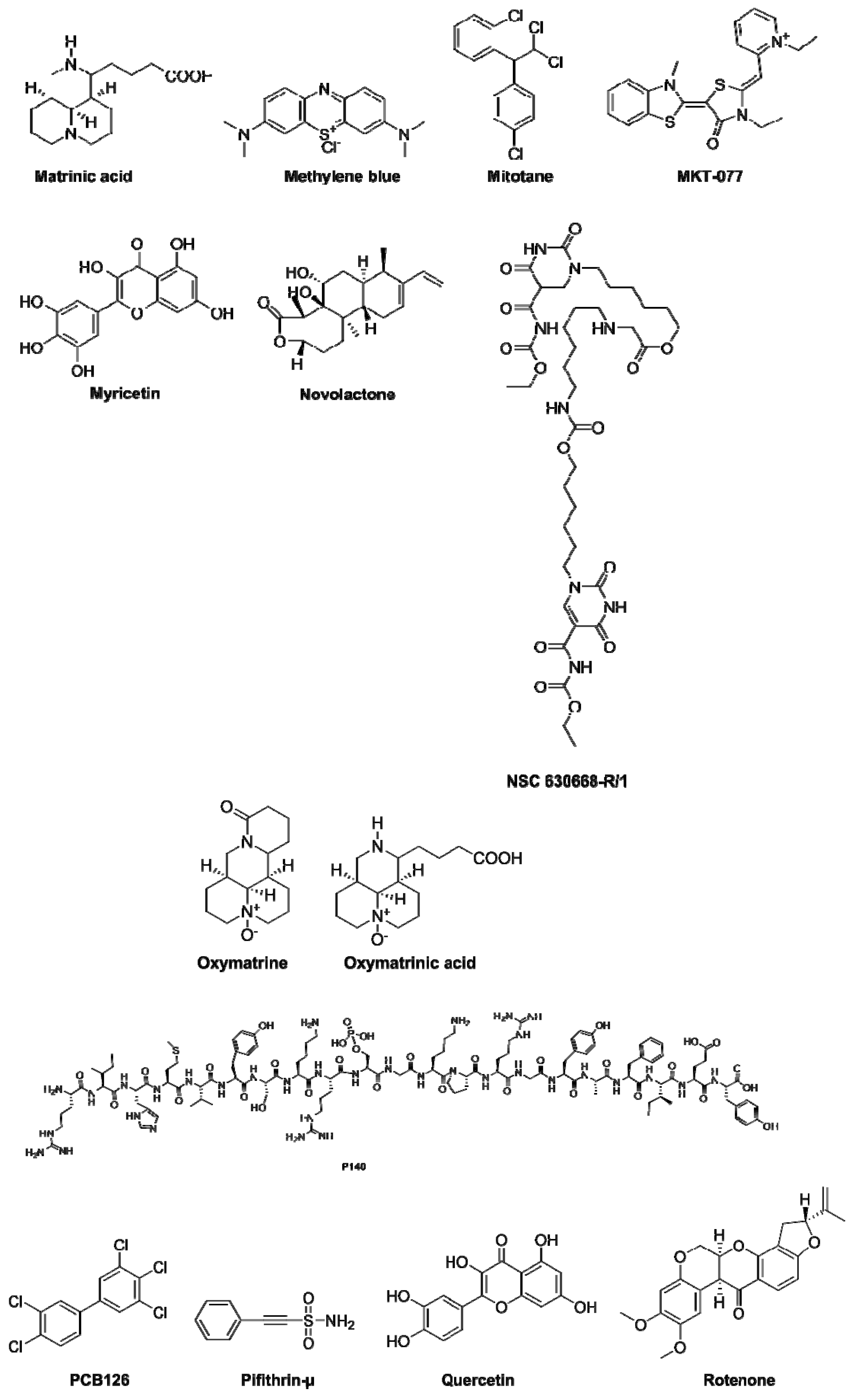 Cells 08 00849 g004b