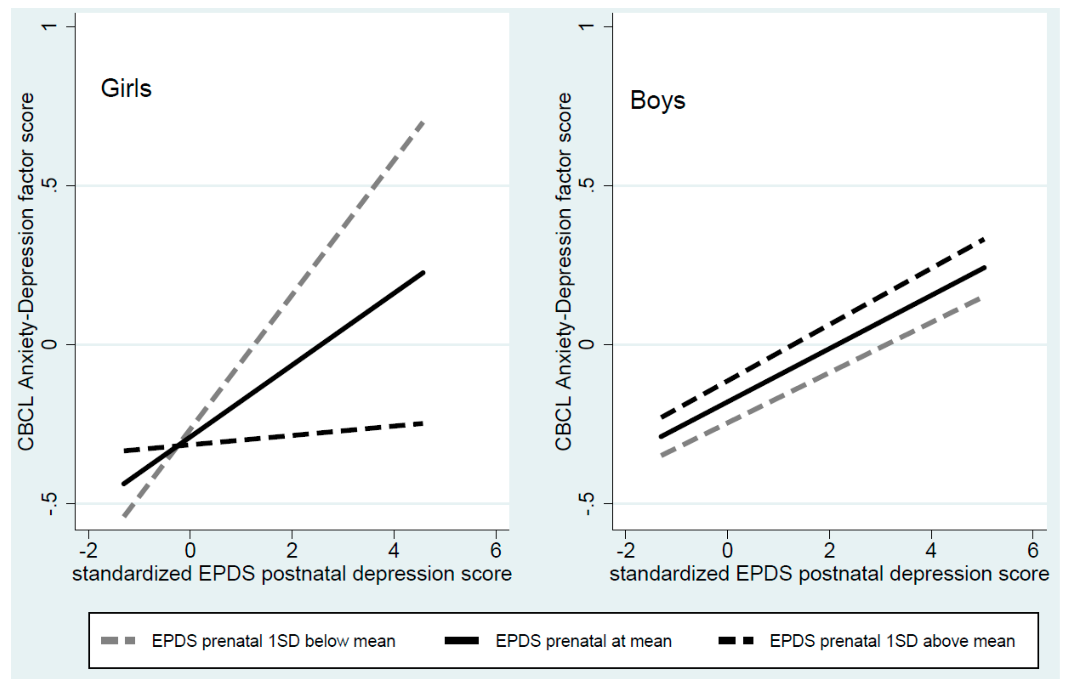 Cells 08 00943 g003 Cells 08 00943 g003