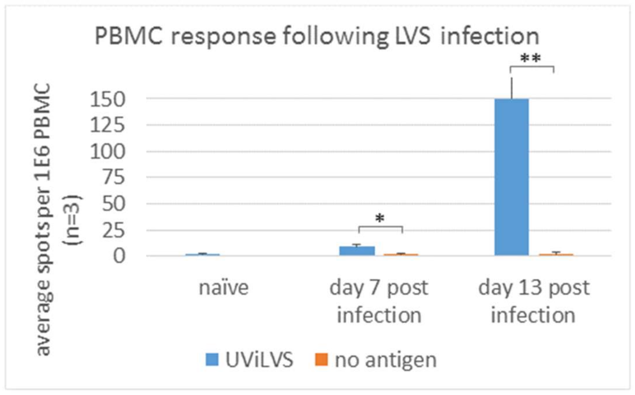 Cells 08 00952 g004 Cells 08 00952 g004