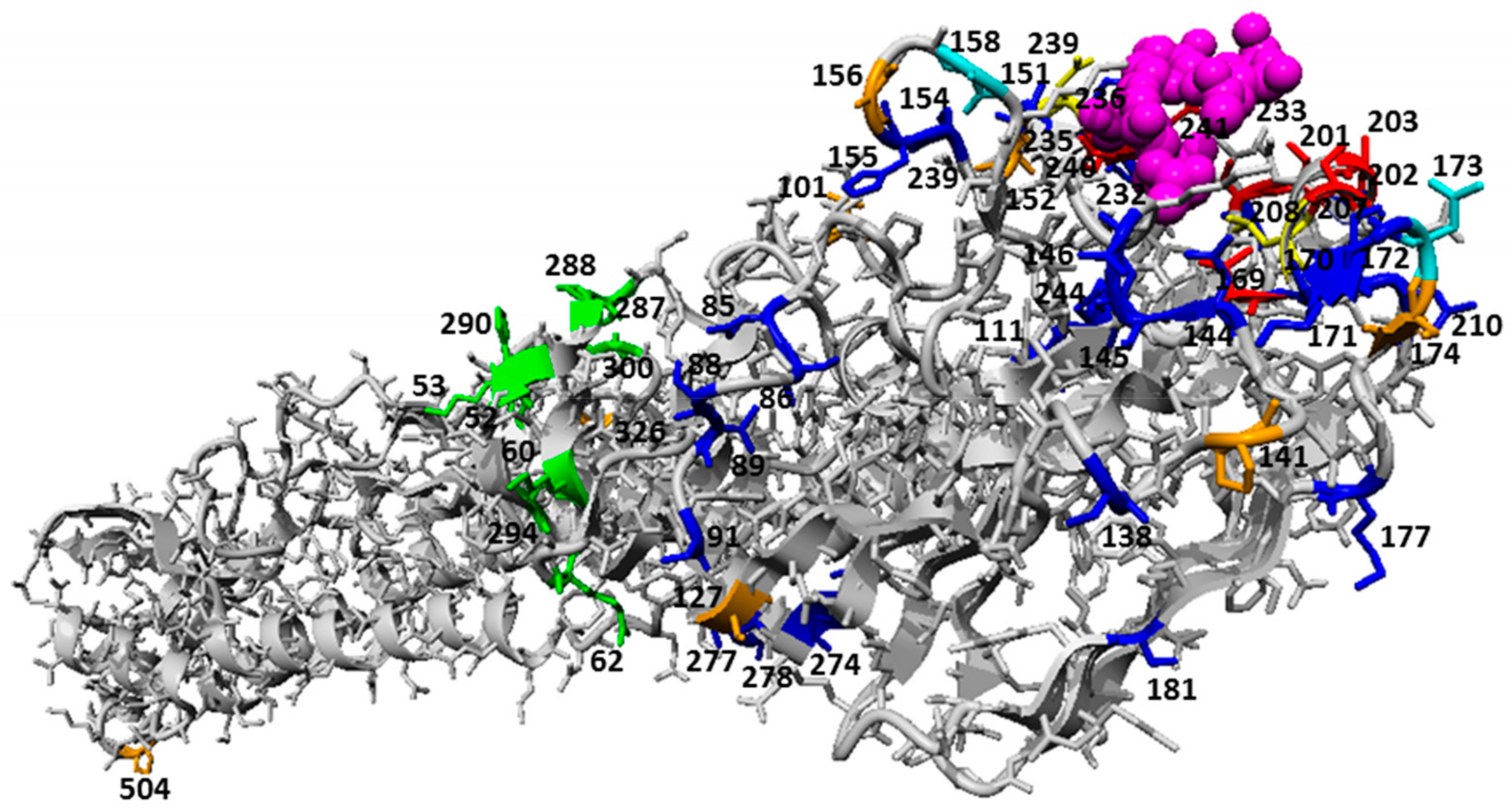 Cells 08 00958 g003