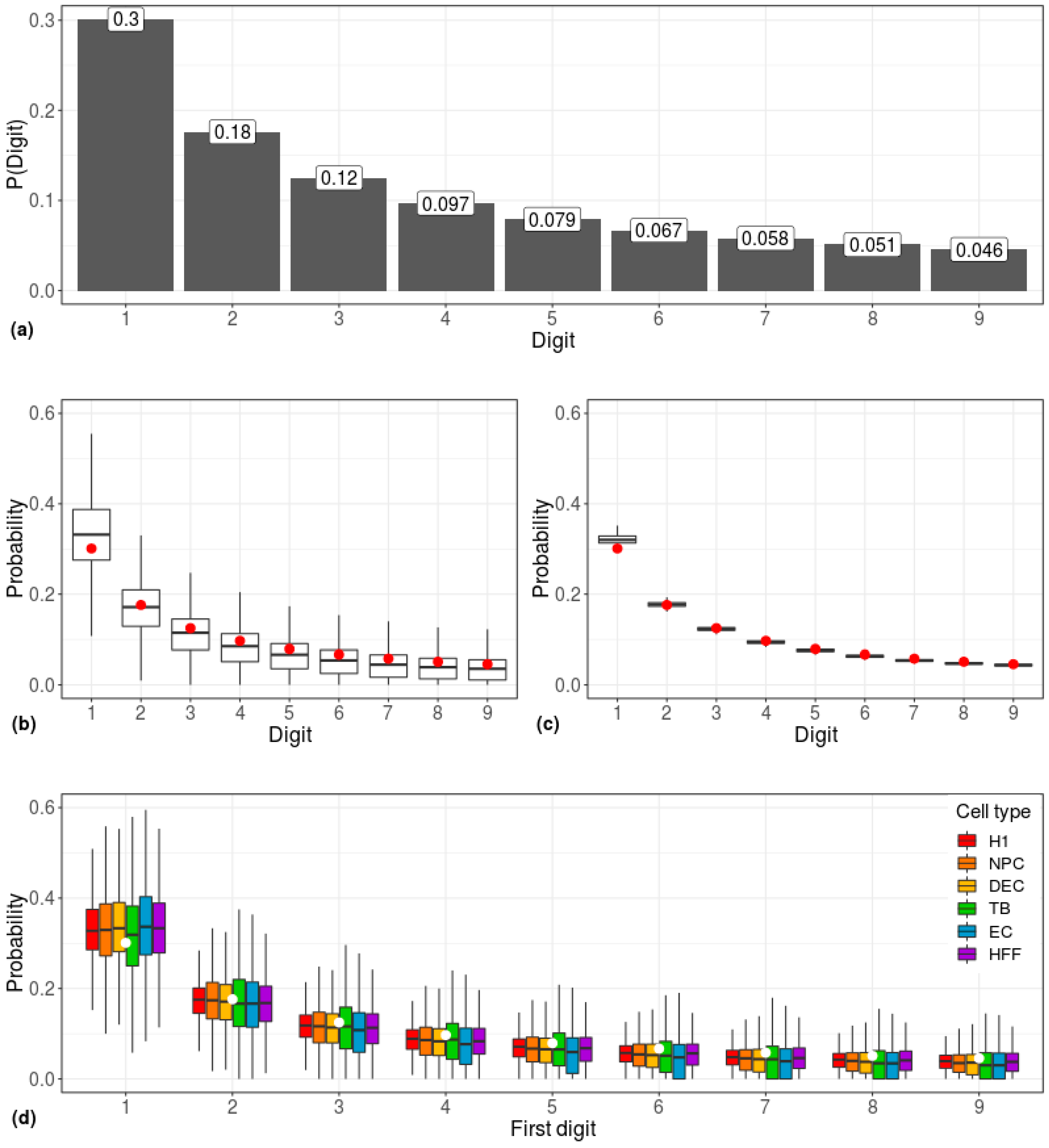 Cells 08 01004 g001 Cells 08 01004 g001