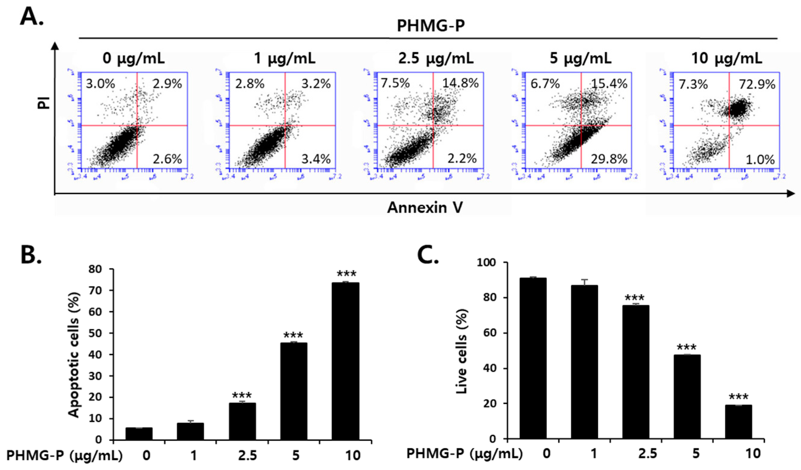 Cells 08 01023 g002 Cells 08 01023 g002